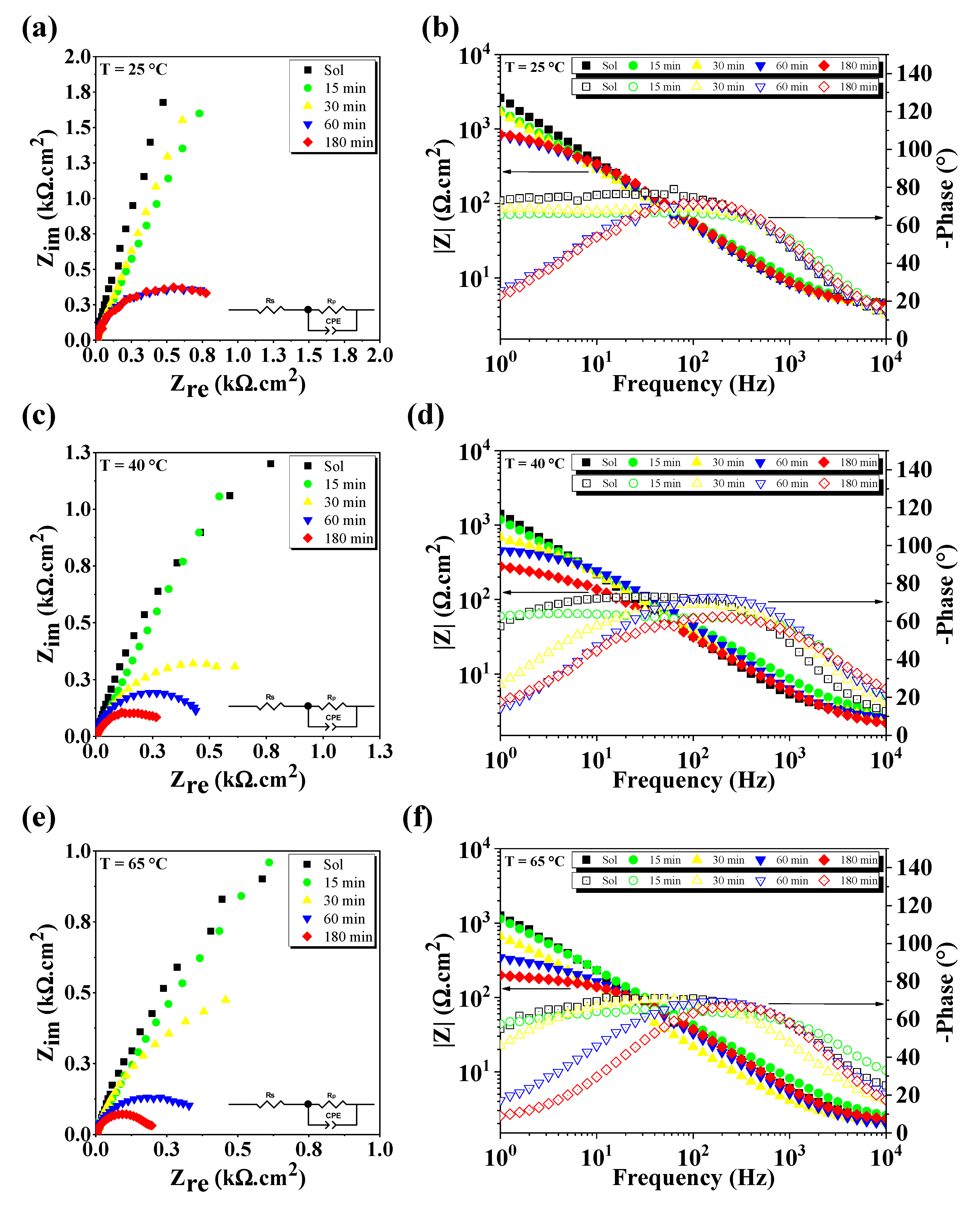 Materials 13 05511 g006