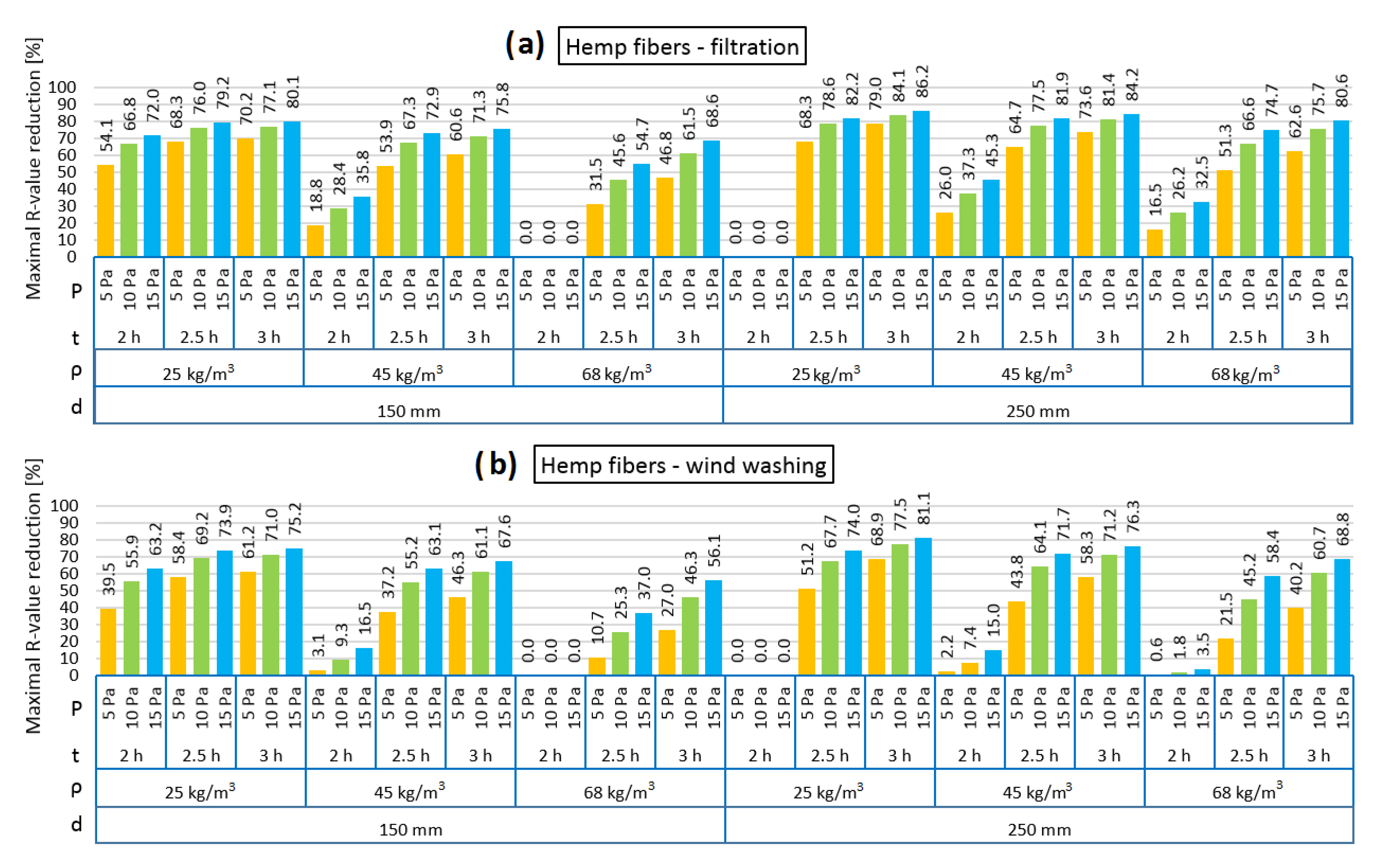 Materials 13 05514 g004