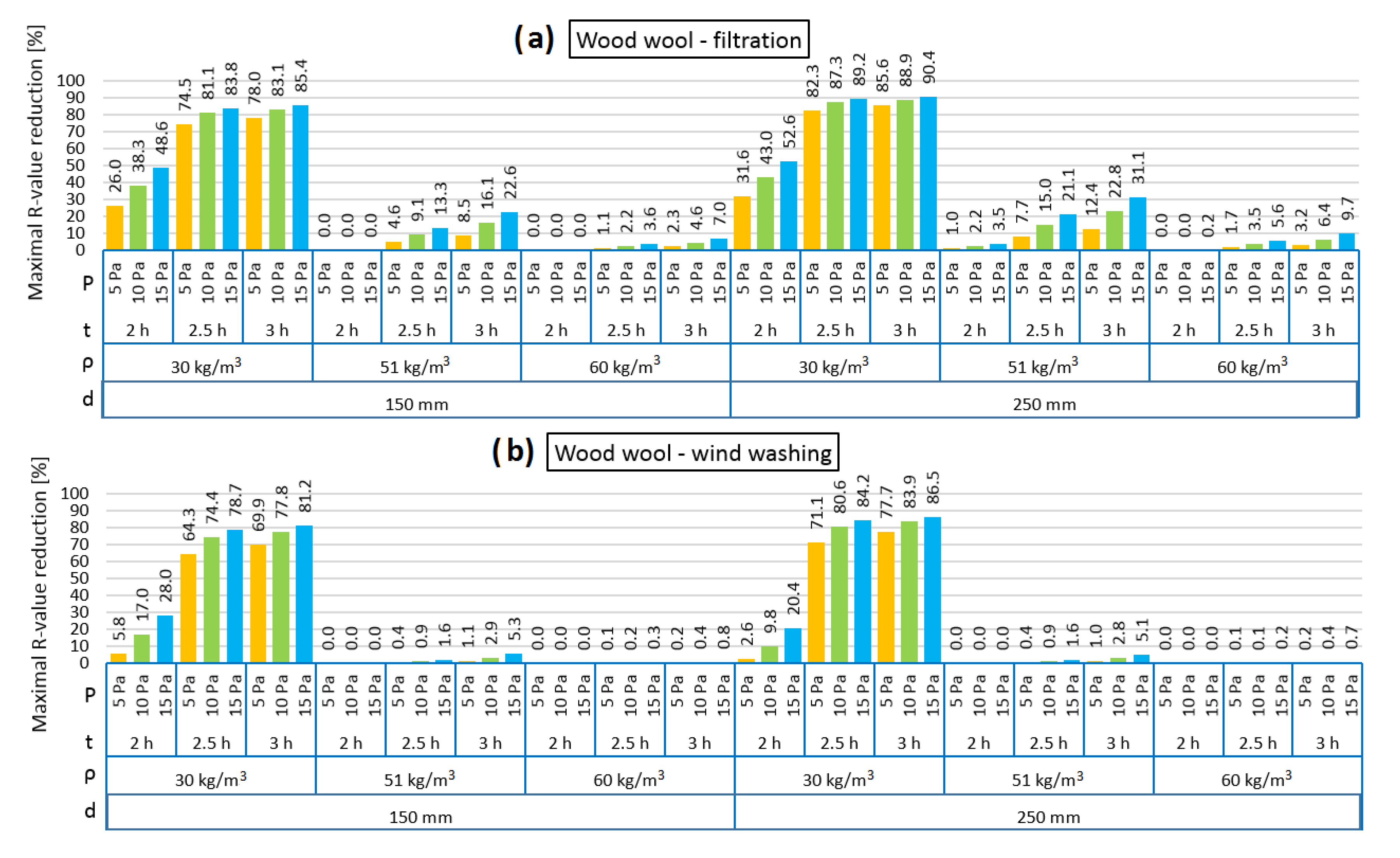 Materials 13 05514 g006