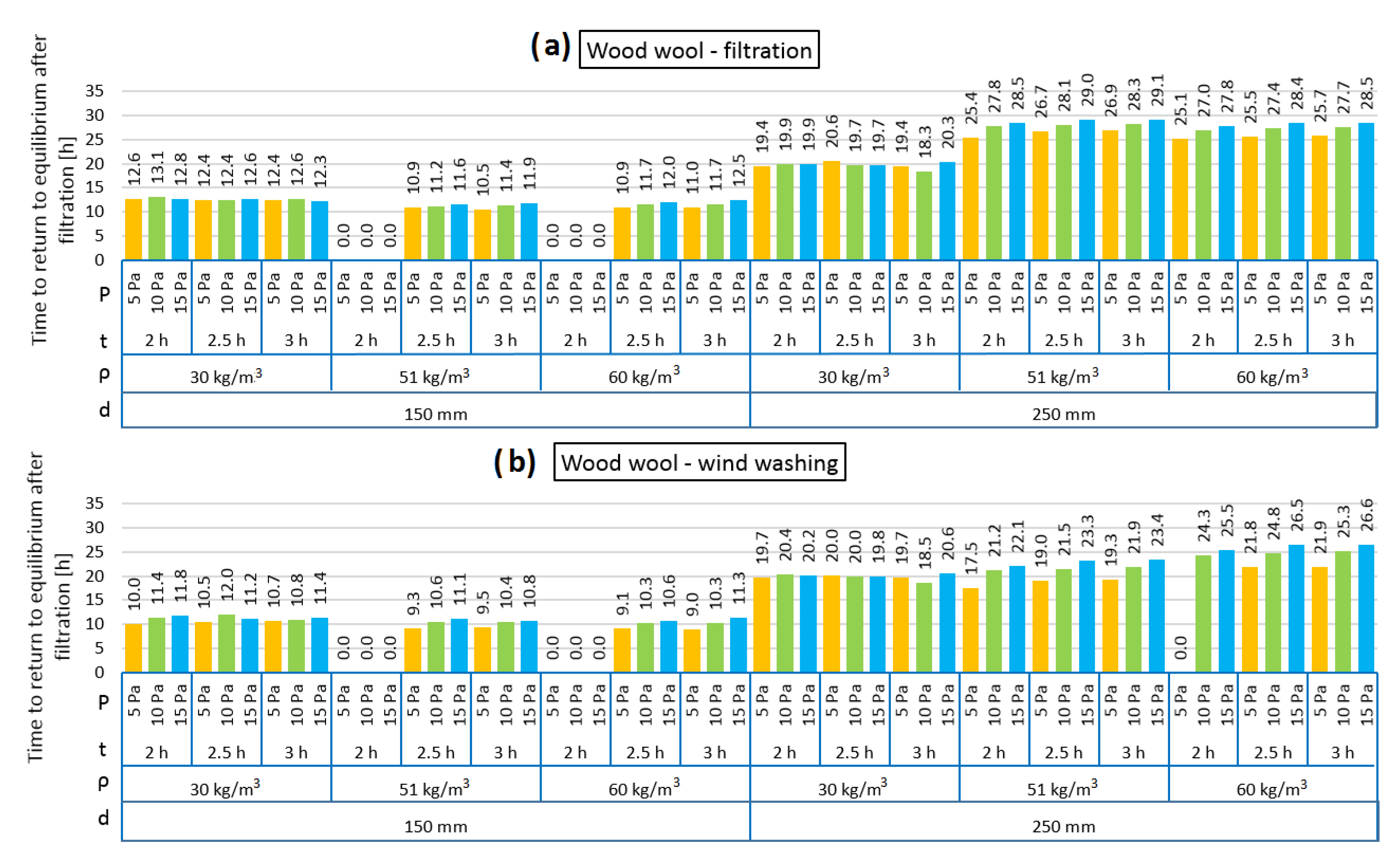 Materials 13 05514 g007