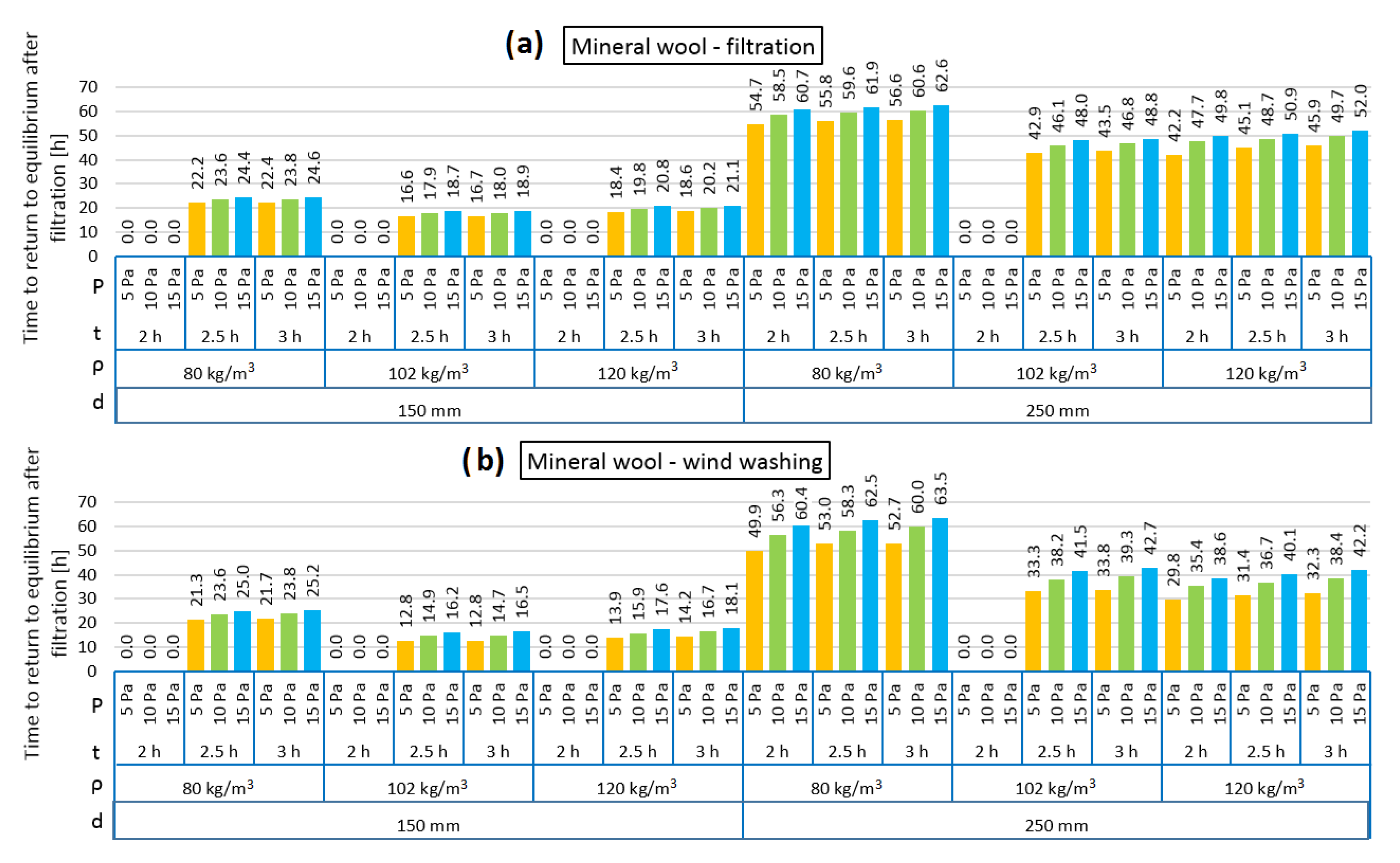 Materials 13 05514 g009