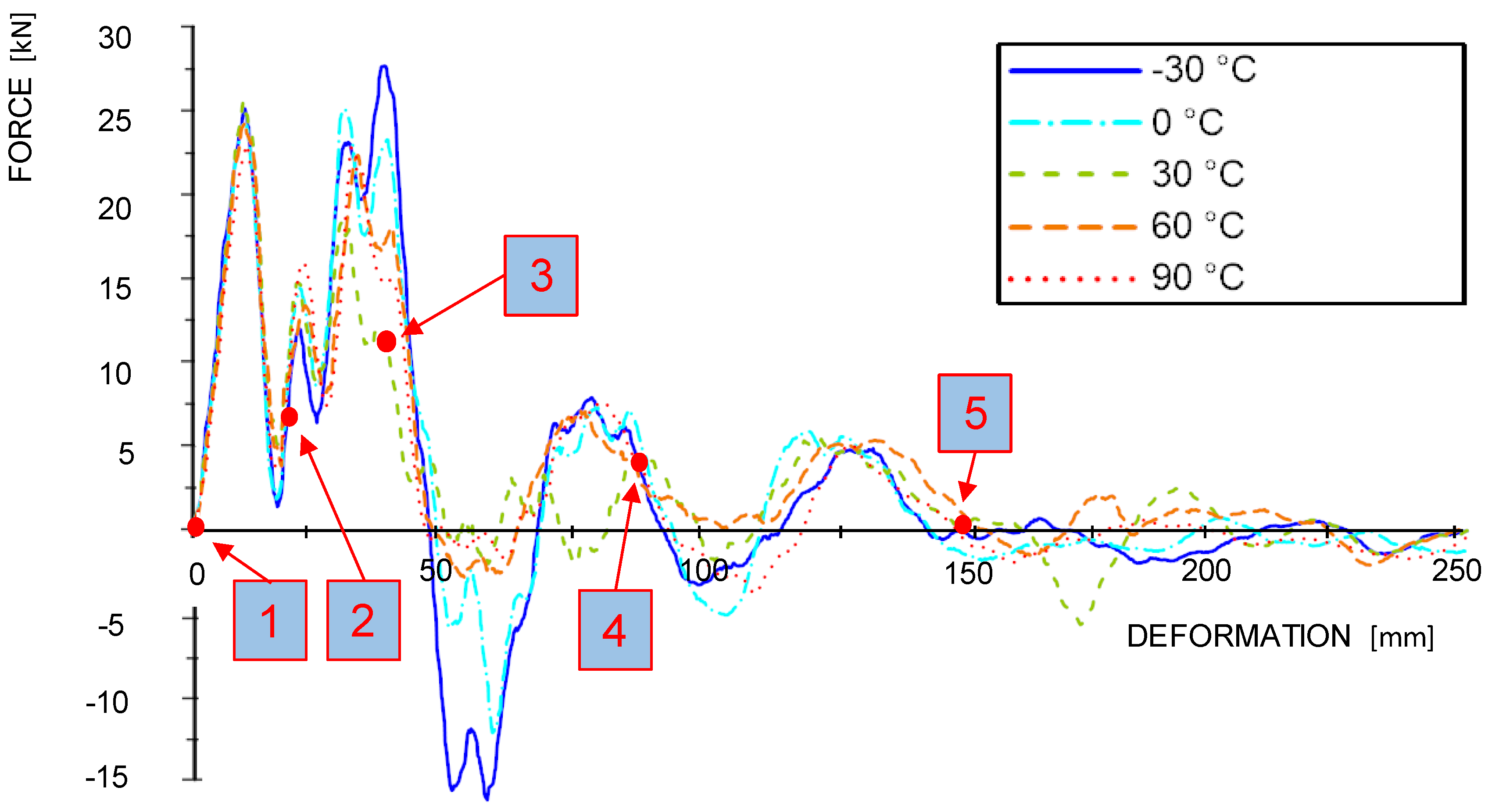 Materials 13 05518 g008