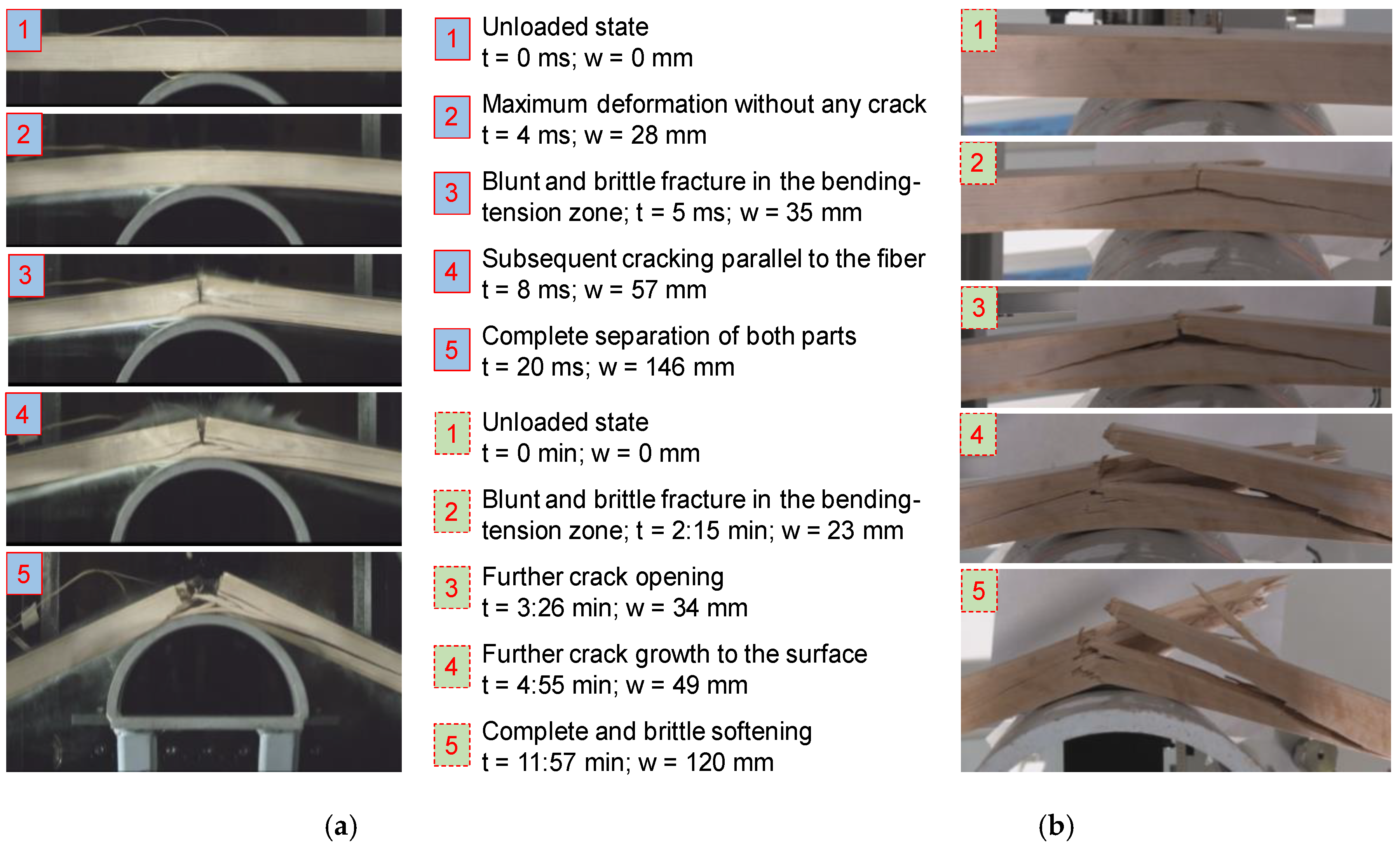 Materials 13 05518 g011