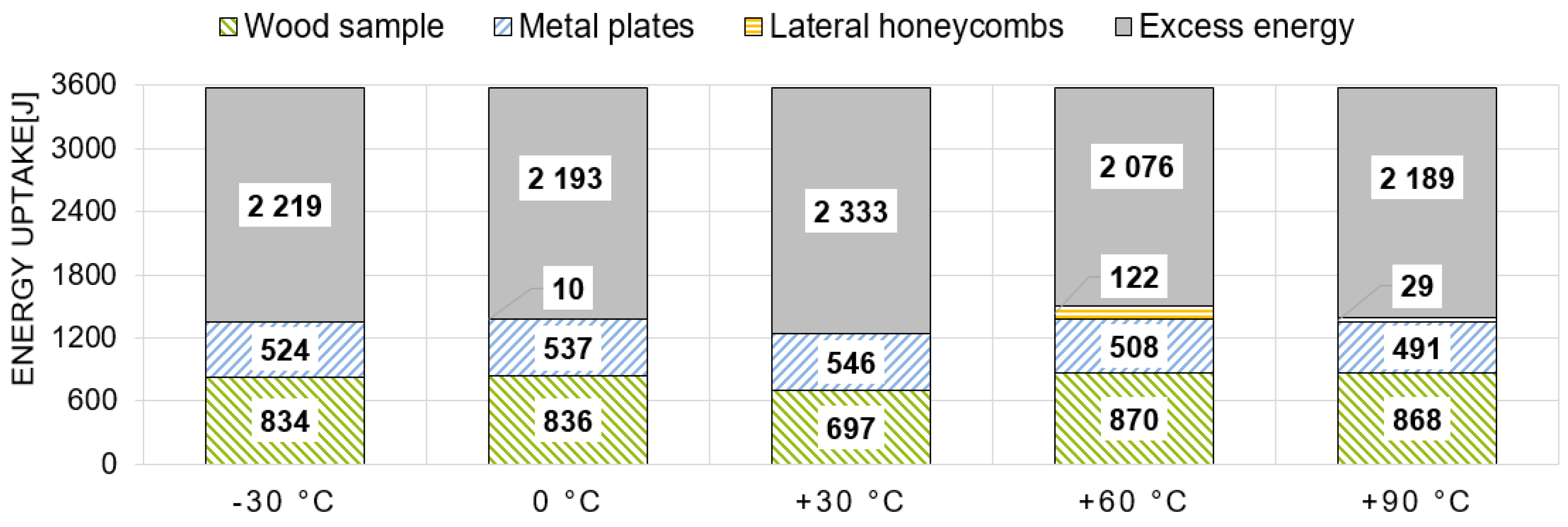 Materials 13 05518 g013