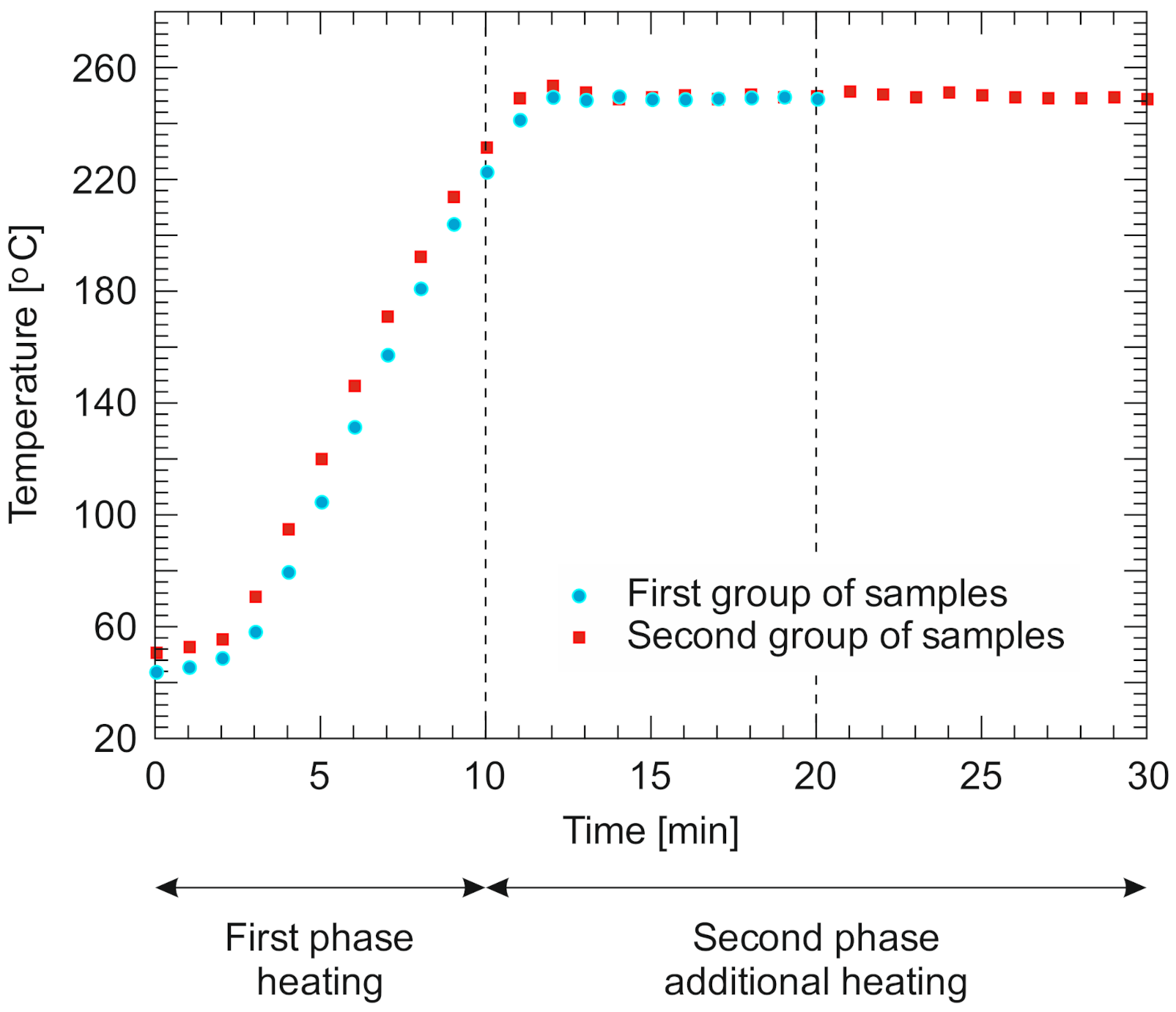 Materials 13 05521 g002