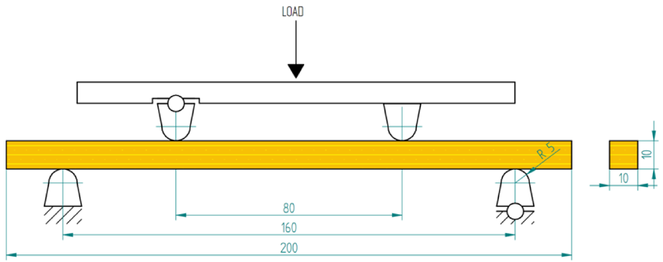 Materials 13 05521 g003