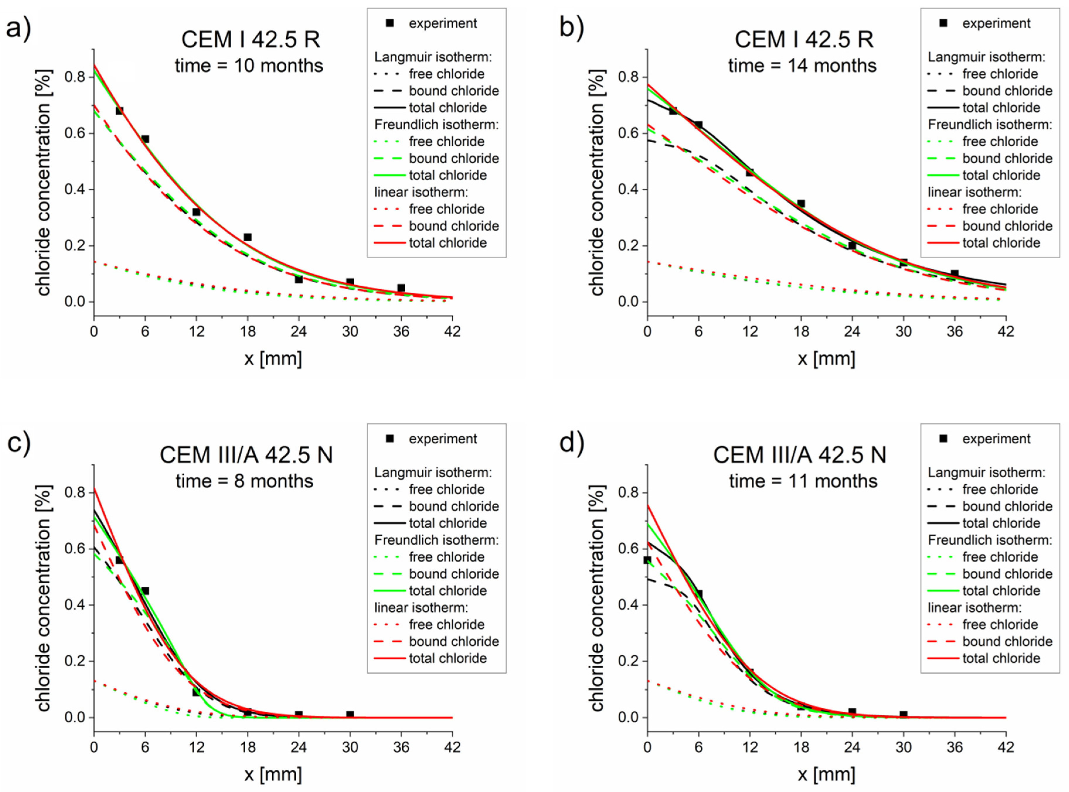 Materials 13 05522 g001 Materials 13 05522 g001