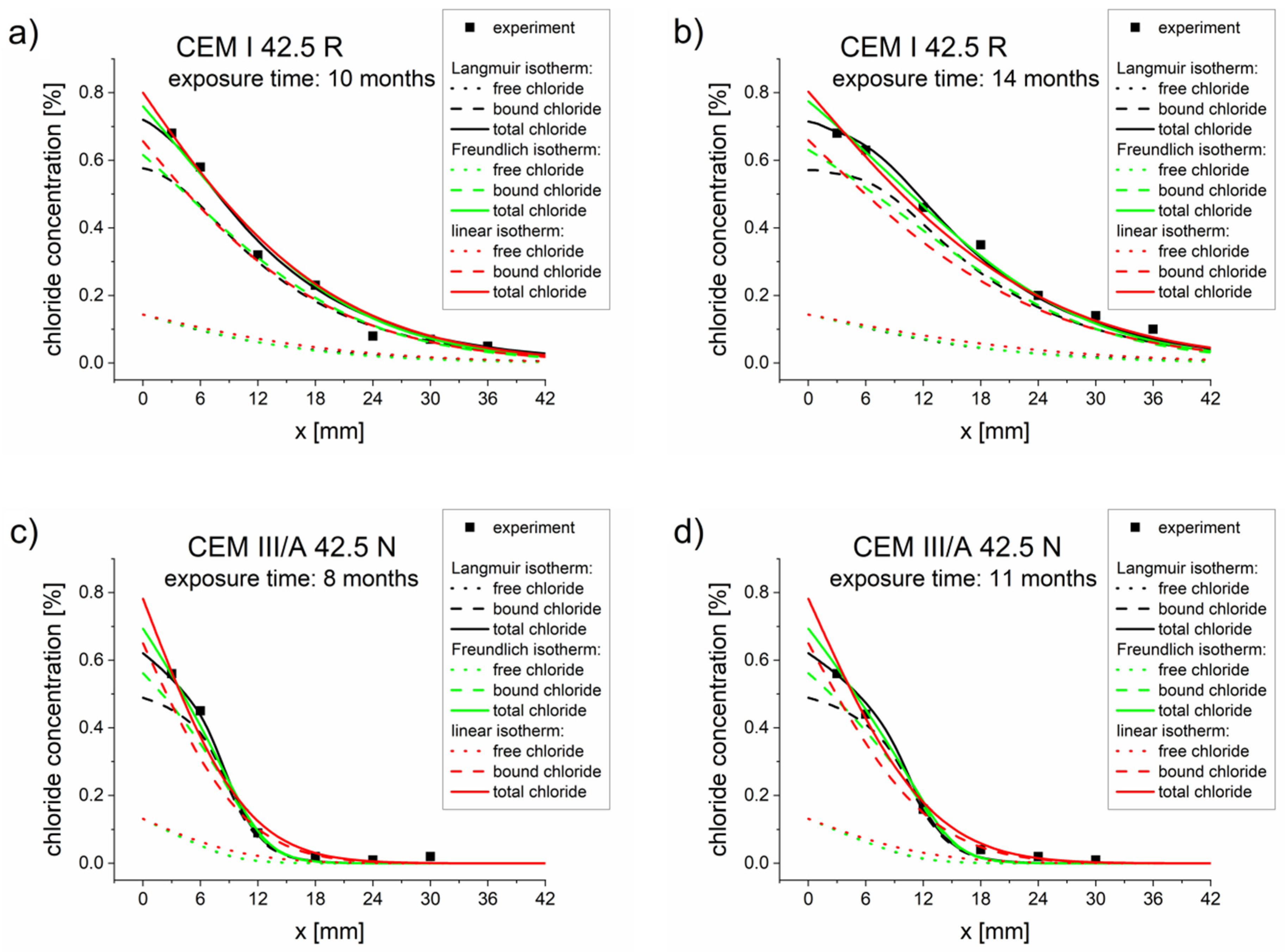 Materials 13 05522 g002 Materials 13 05522 g002