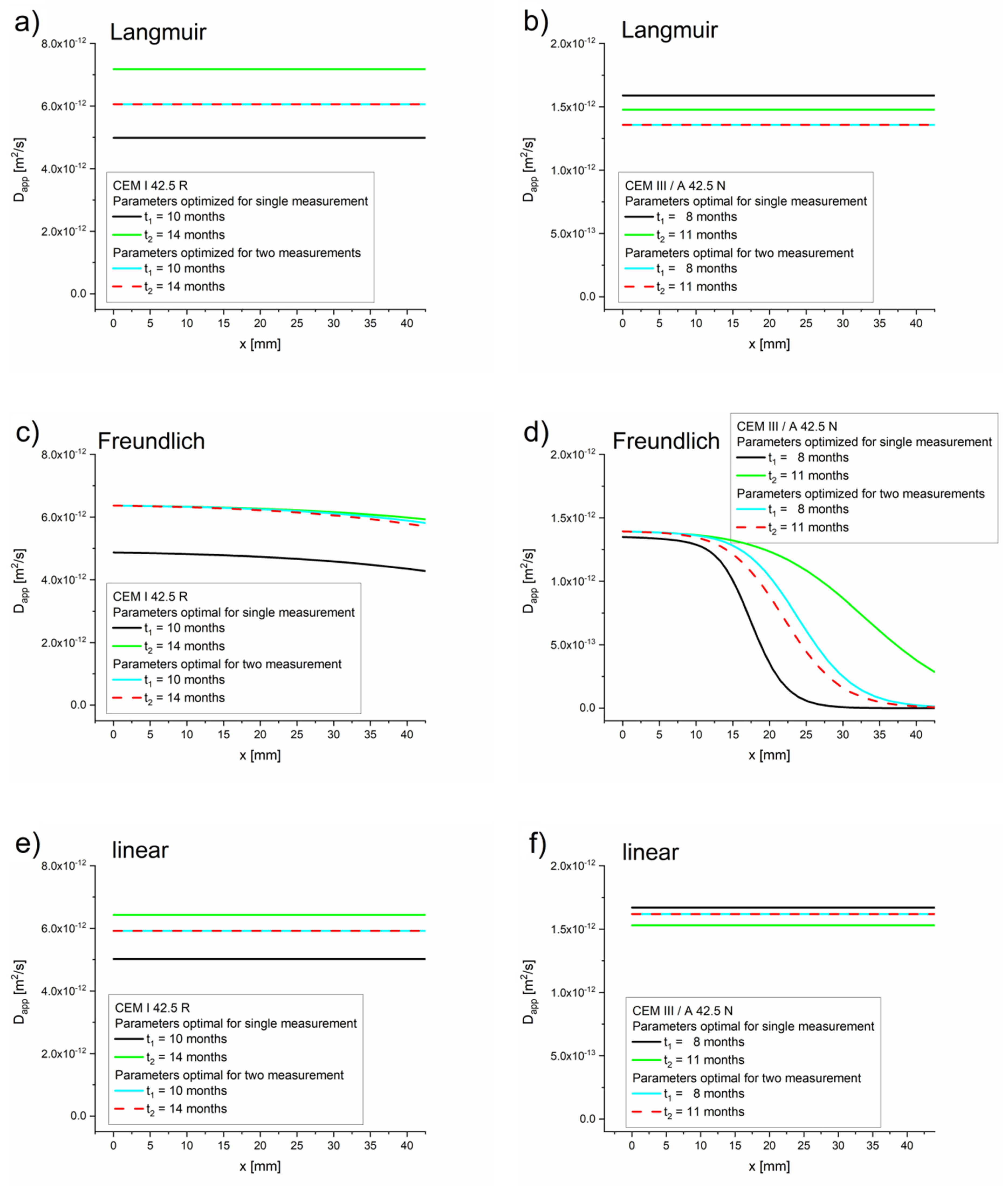 Materials 13 05522 g004 Materials 13 05522 g004