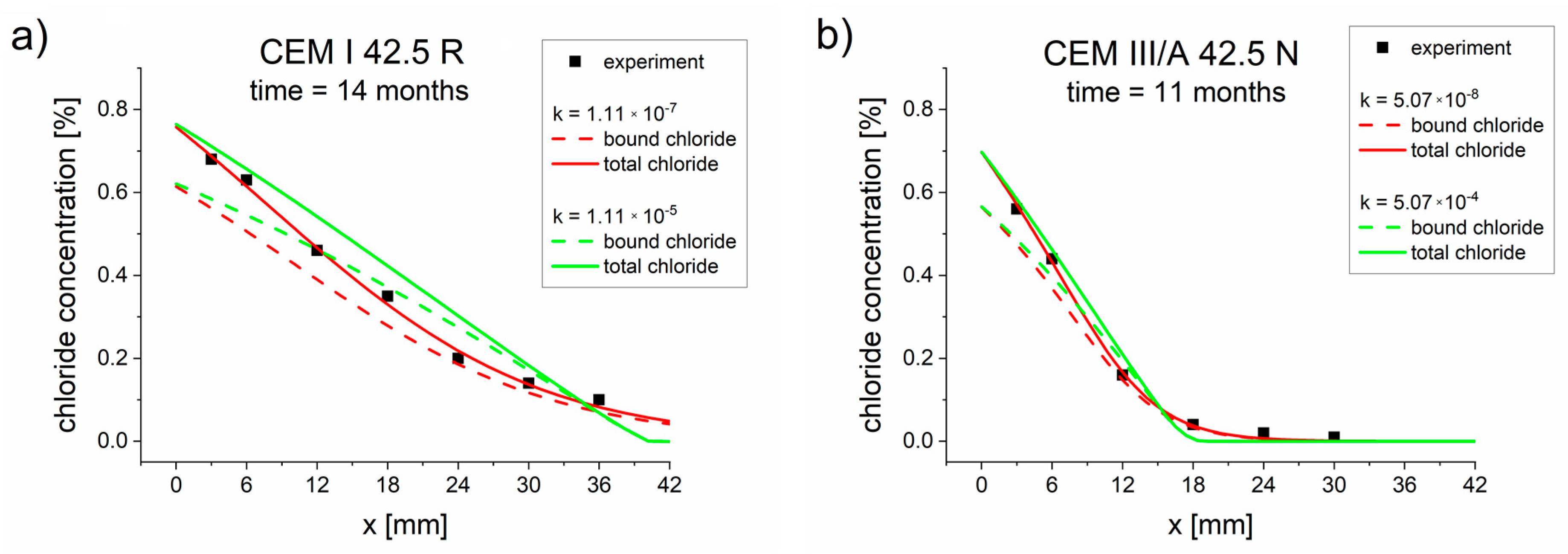 Materials 13 05522 g005 Materials 13 05522 g005