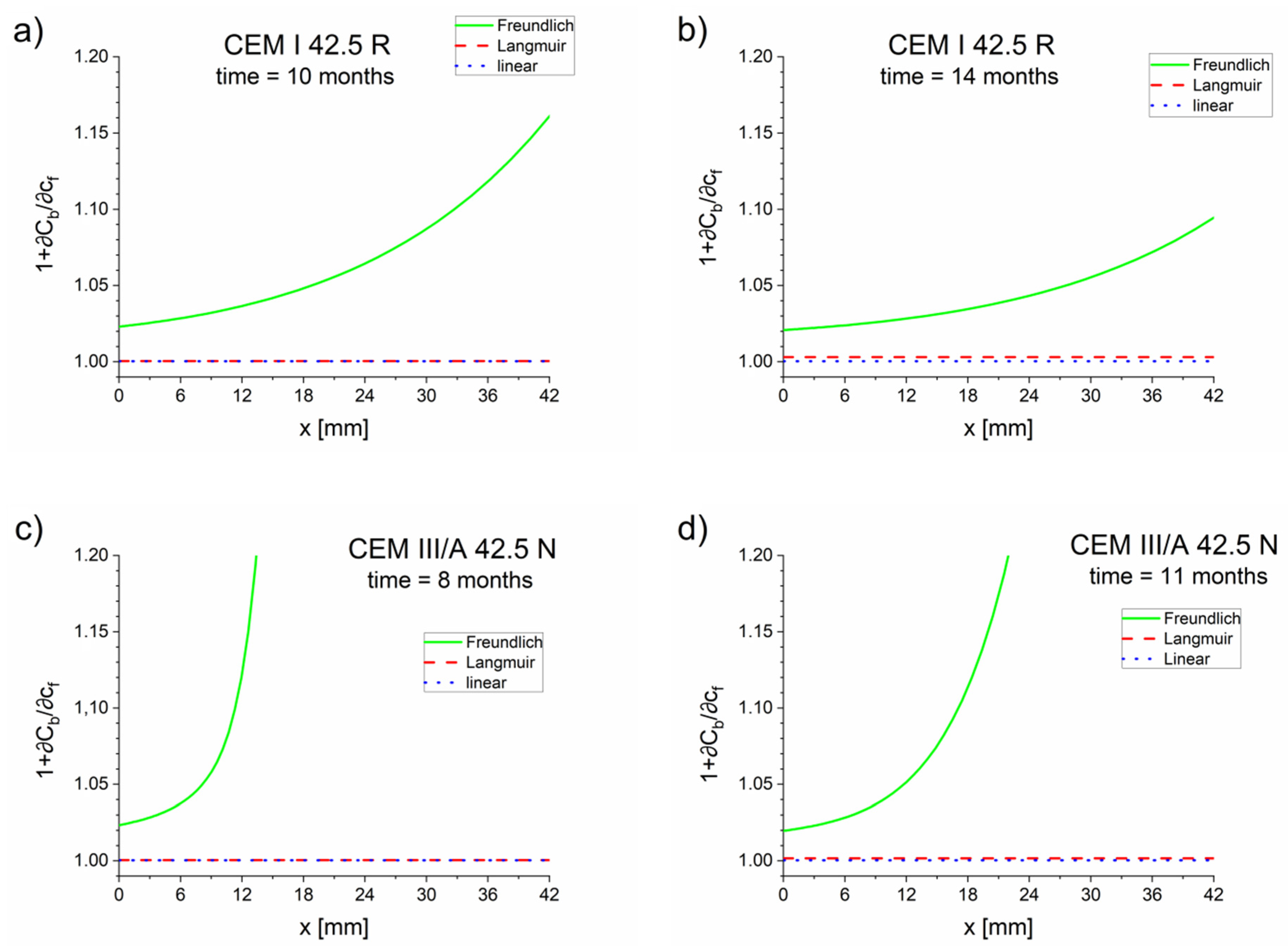 Materials 13 05522 g006 Materials 13 05522 g006