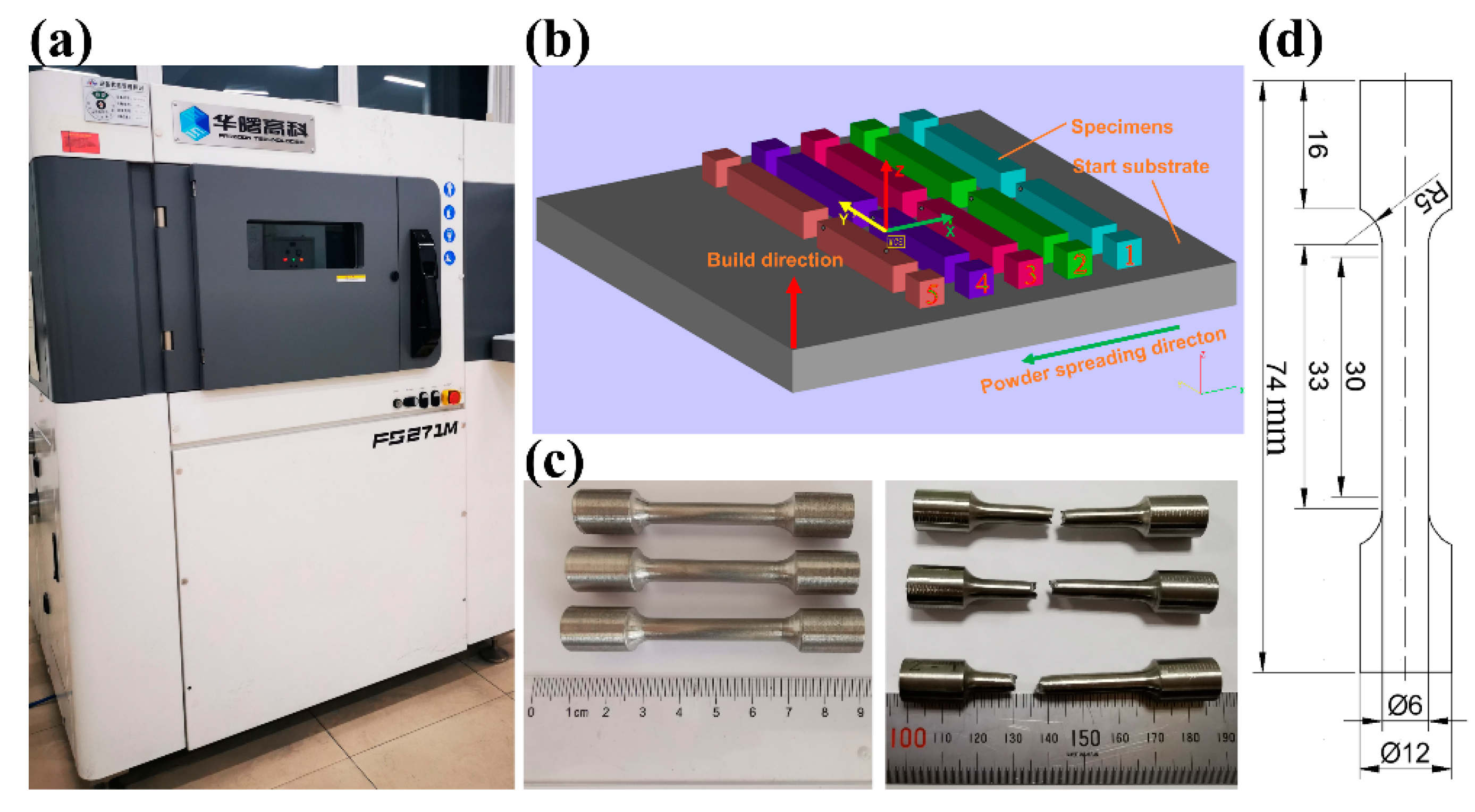 Materials 13 05527 g002