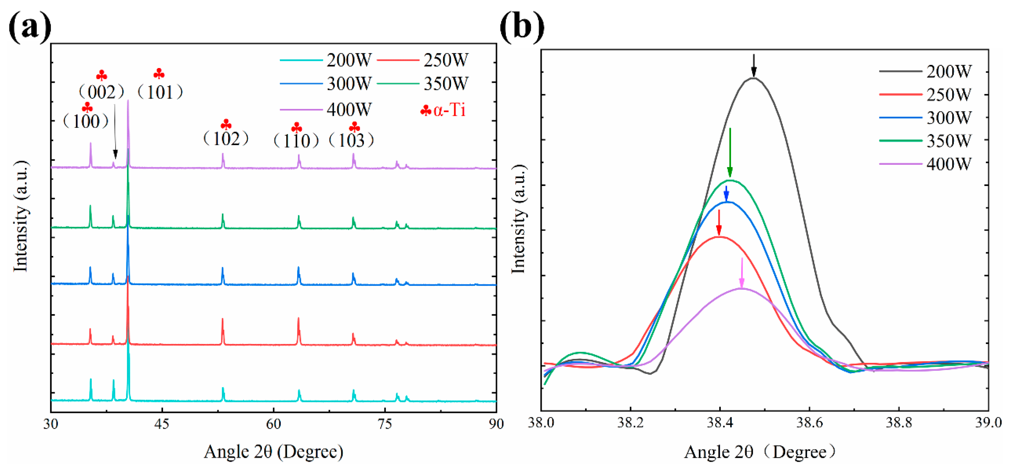 Materials 13 05527 g003