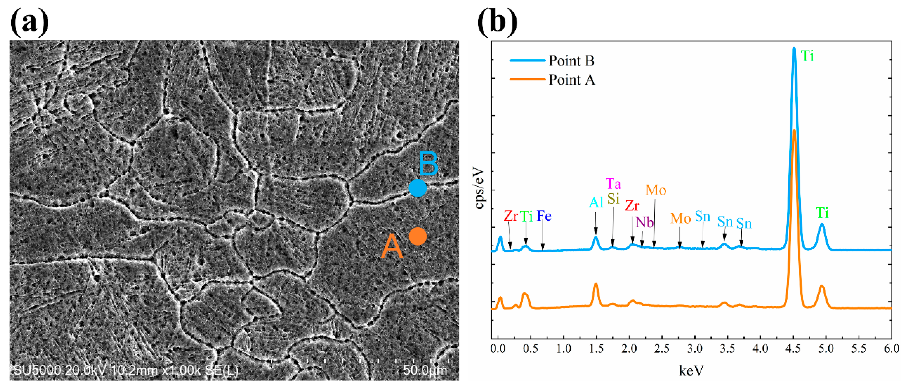 Materials 13 05527 g008