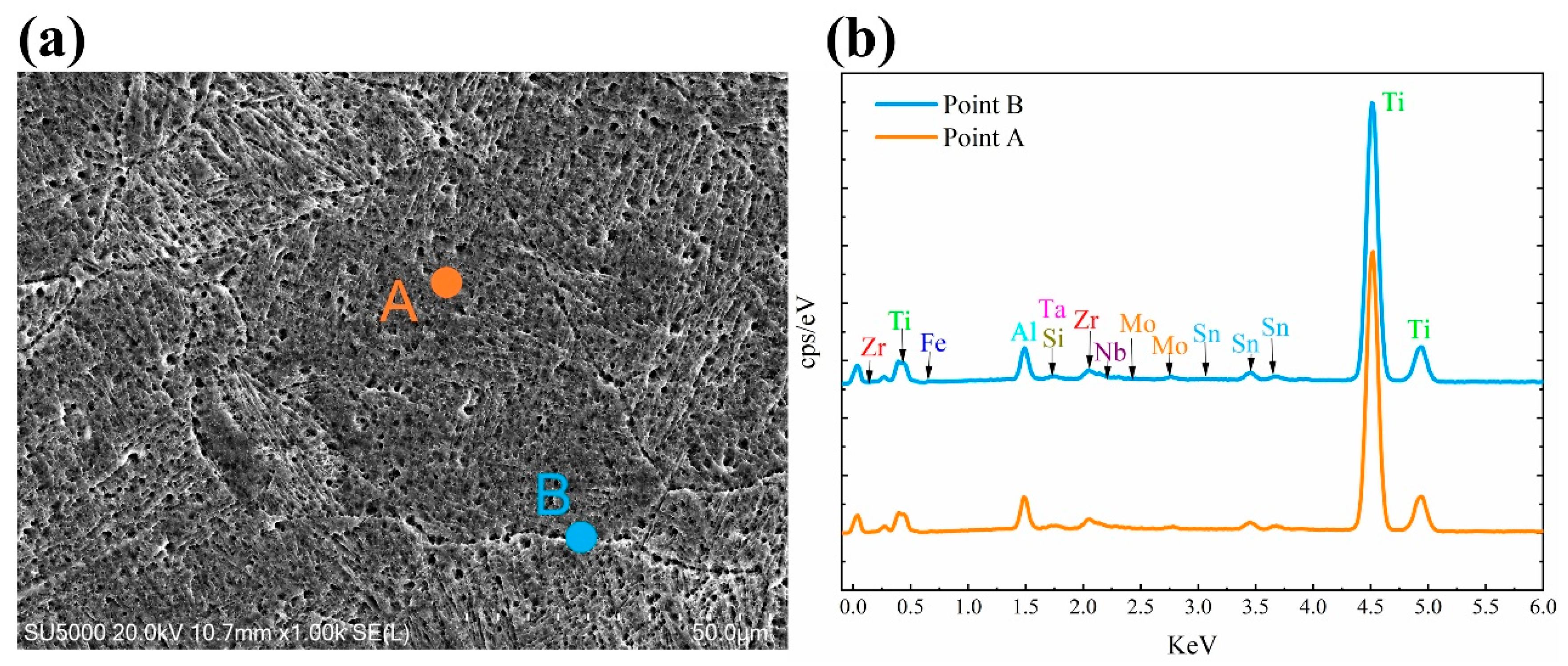 Materials 13 05527 g009