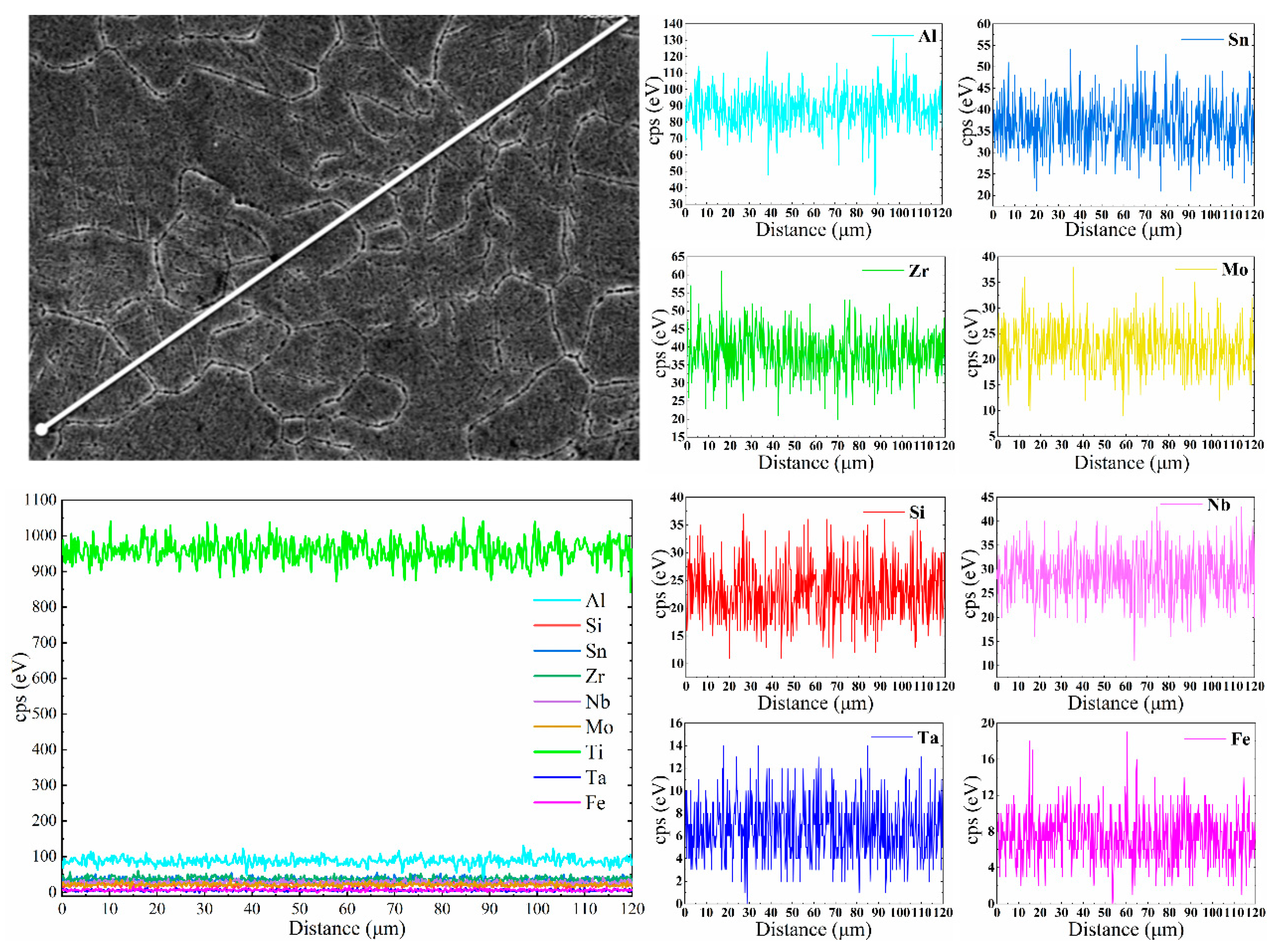 Materials 13 05527 g010