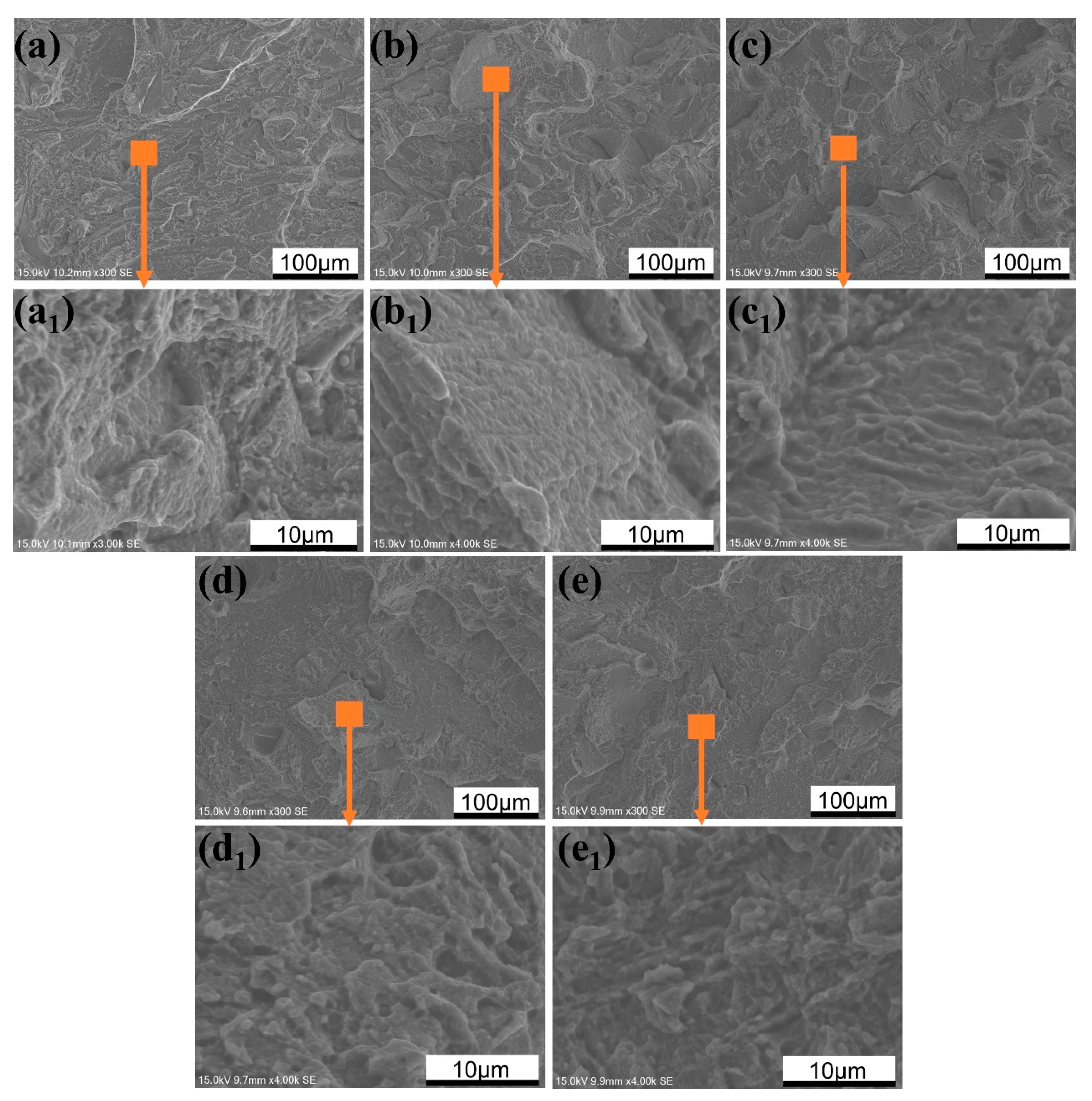 Materials 13 05527 g014