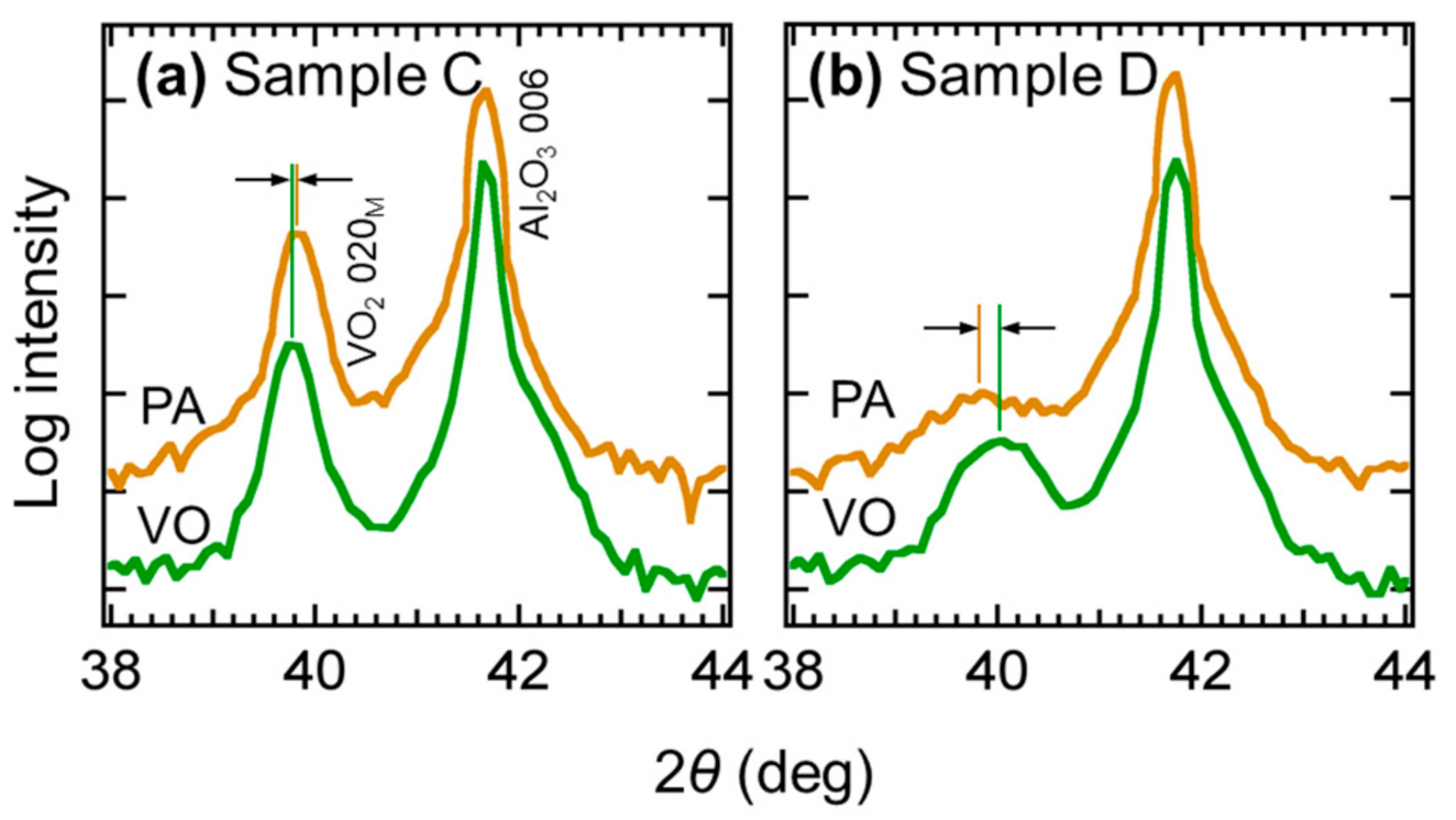 Materials 13 05541 g005