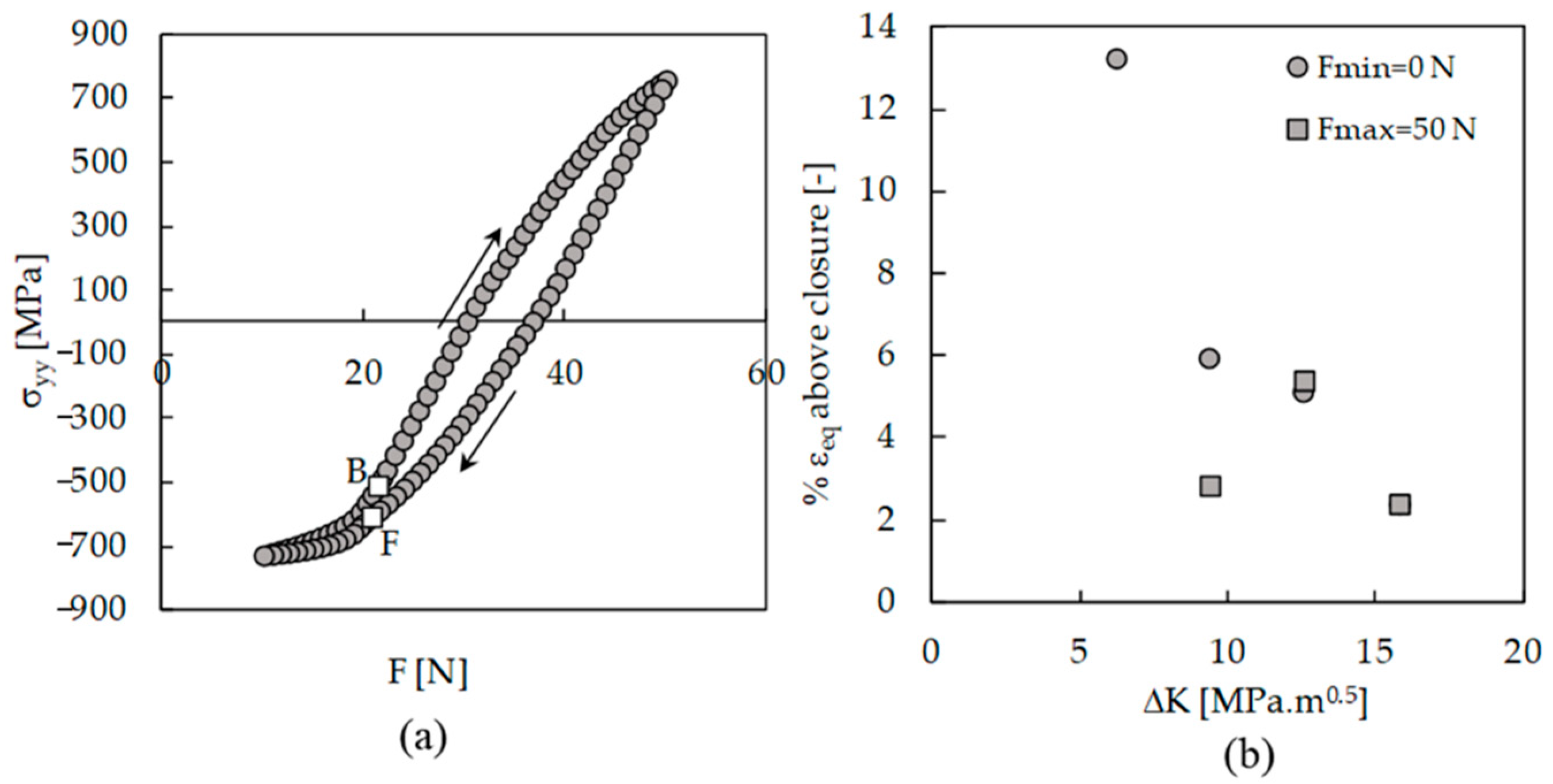 Materials 13 05544 g009 Materials 13 05544 g009