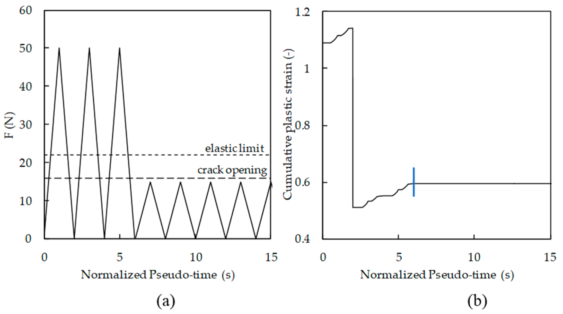 Materials 13 05544 g010 Materials 13 05544 g010