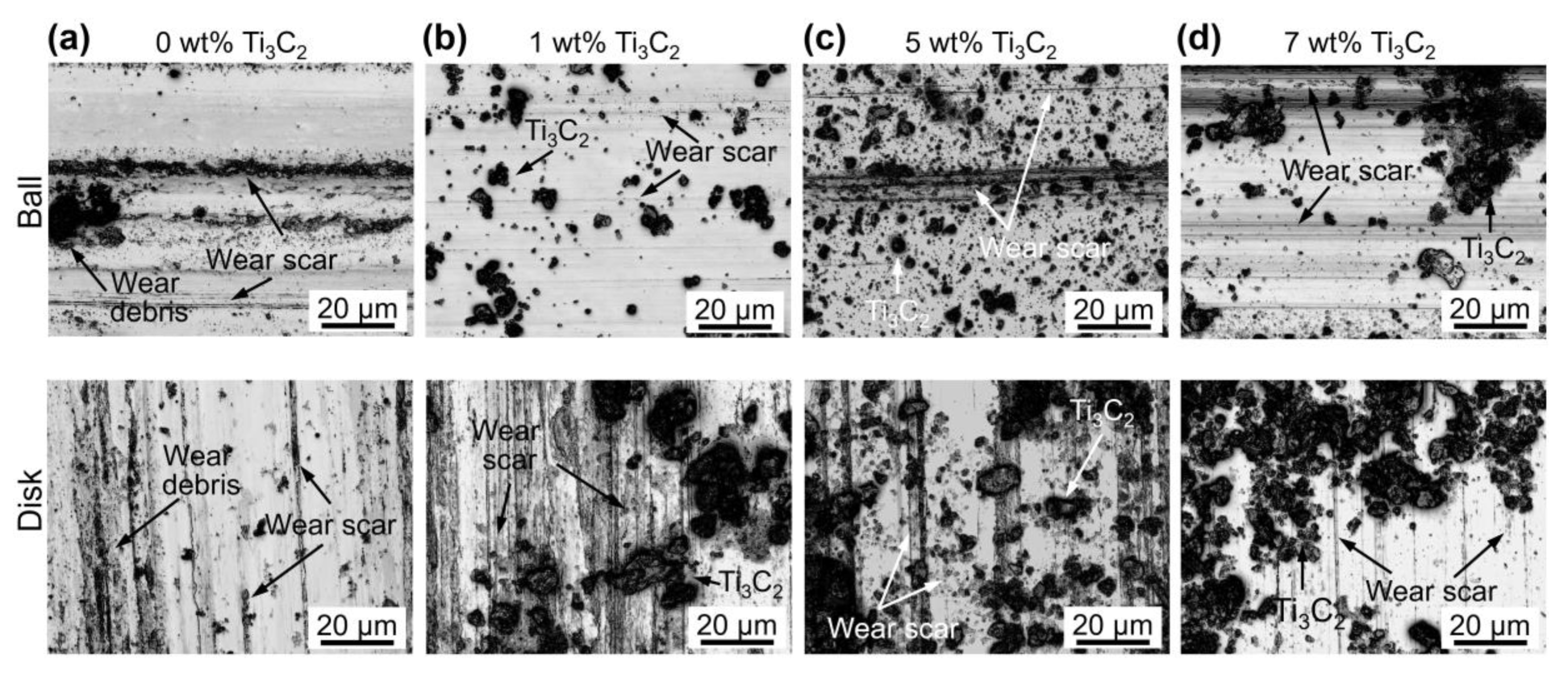 Materials 13 05545 g006