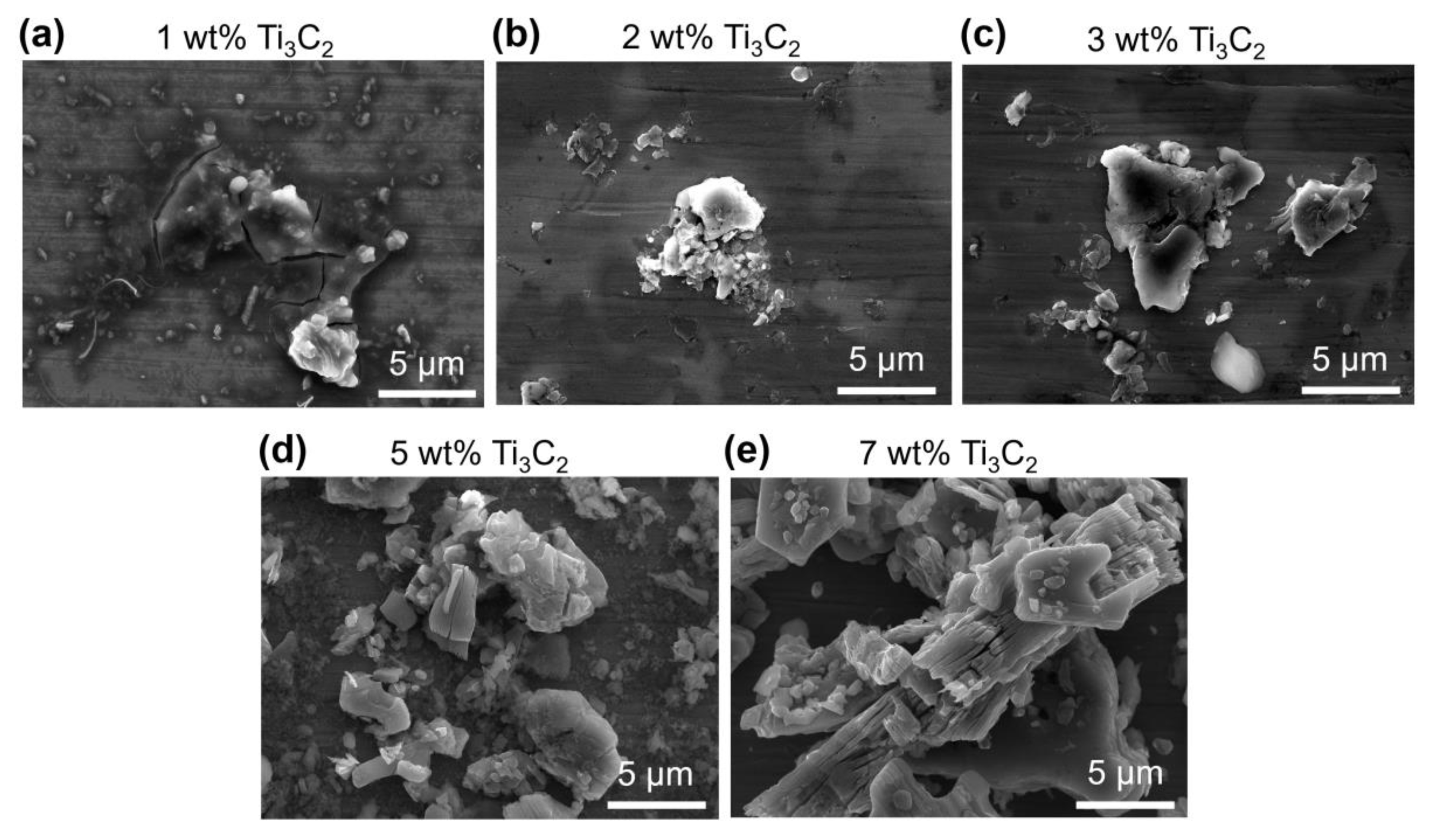 Materials 13 05545 g008