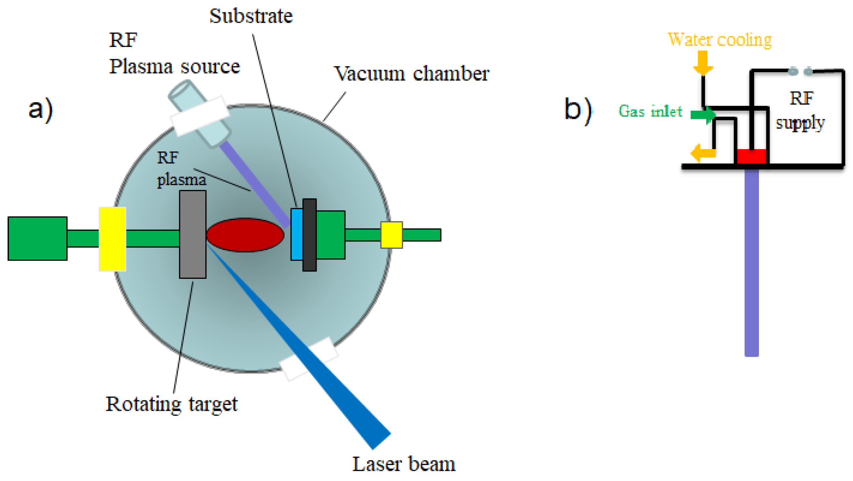 Materials 13 05555 g006 Materials 13 05555 g006