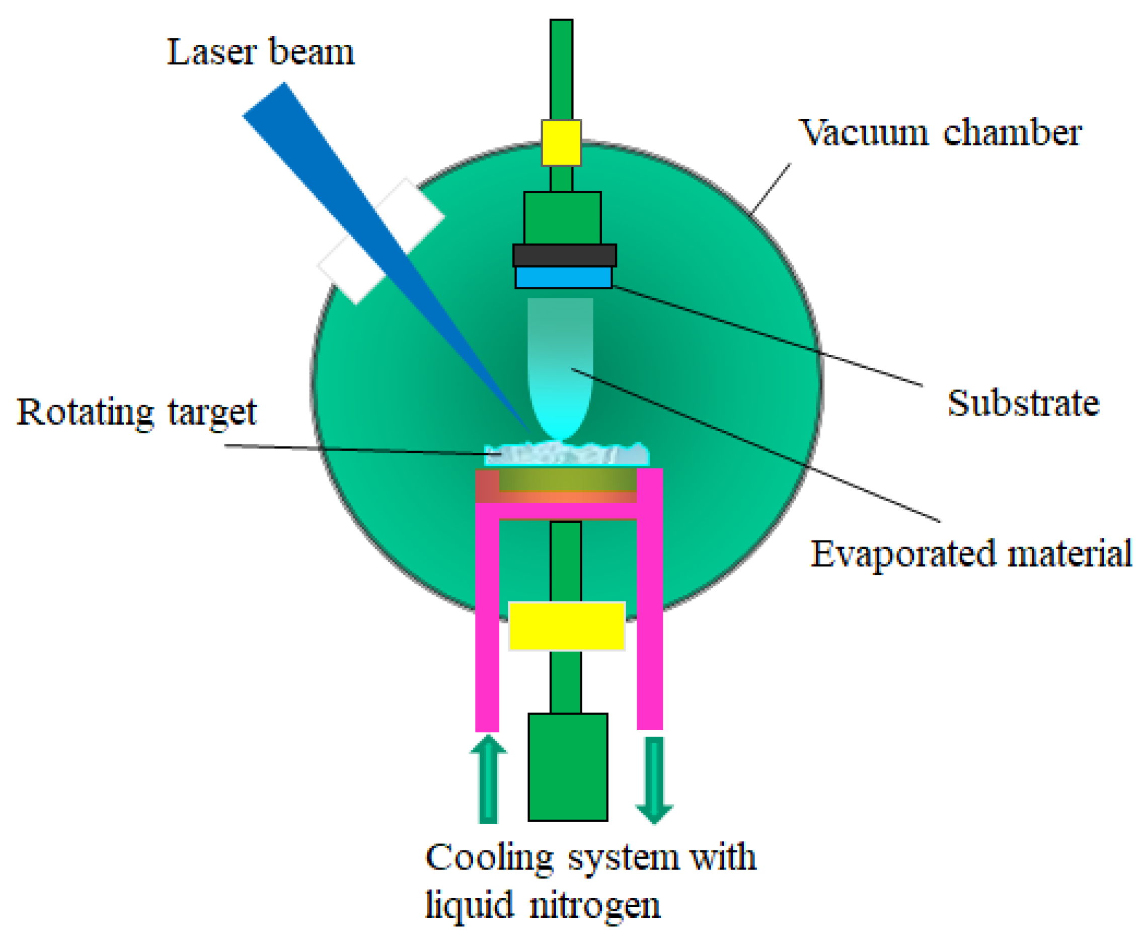 Materials 13 05555 g008 Materials 13 05555 g008