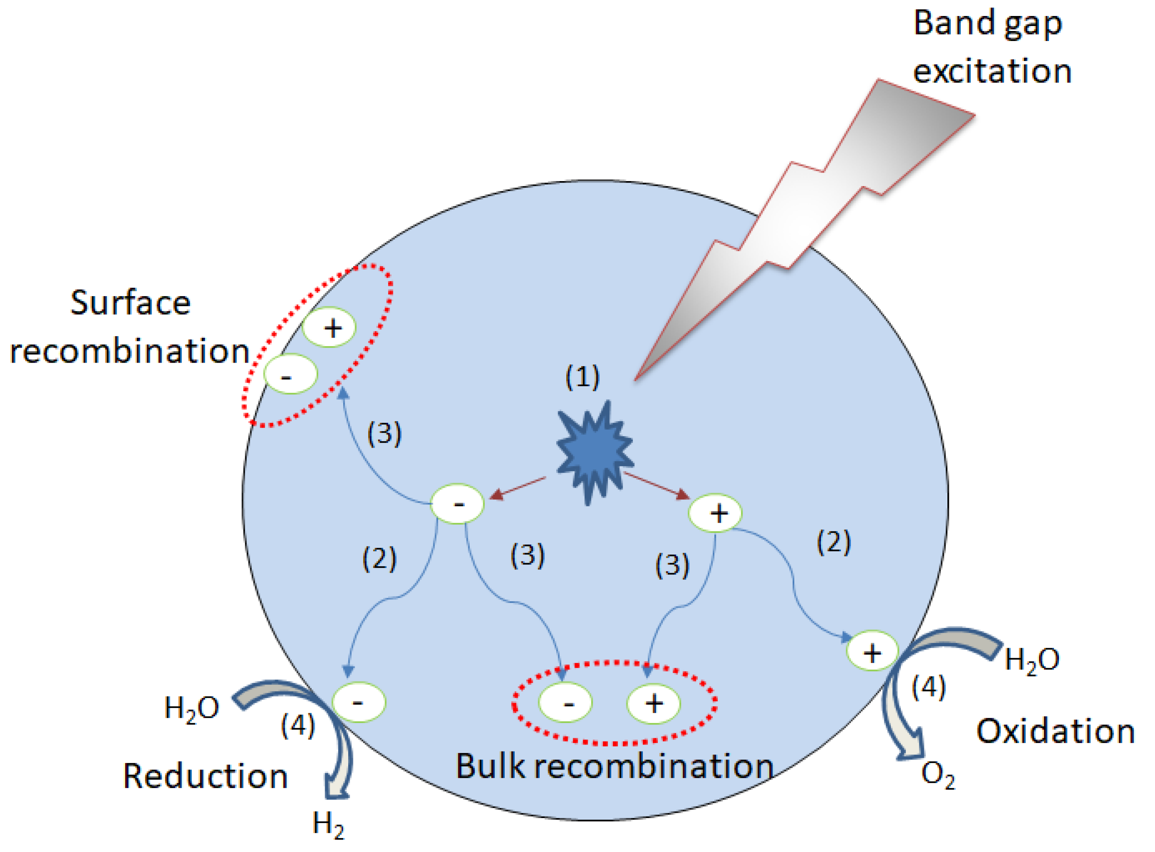 Materials 13 05555 g010 Materials 13 05555 g010