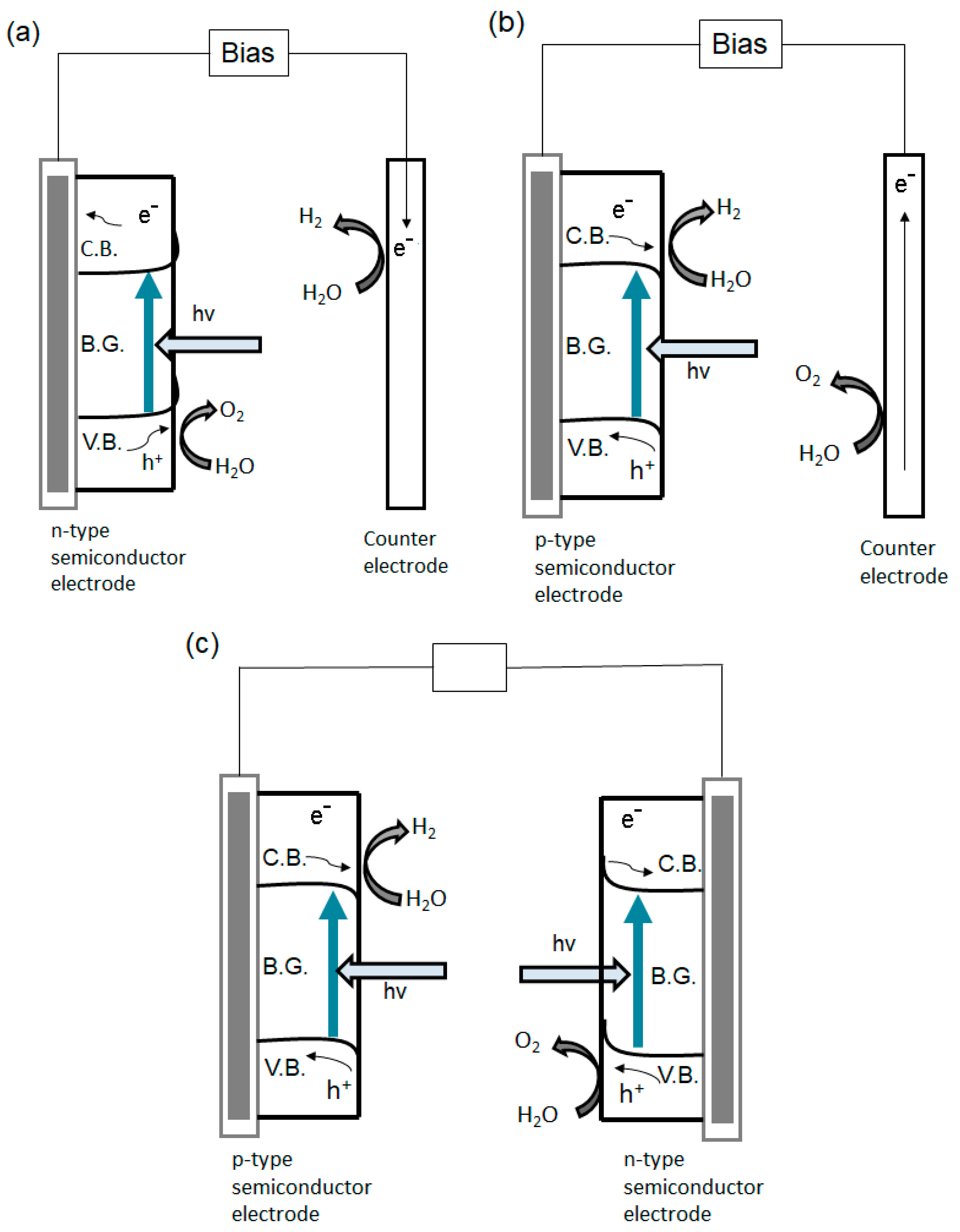 Materials 13 05555 g011 Materials 13 05555 g011