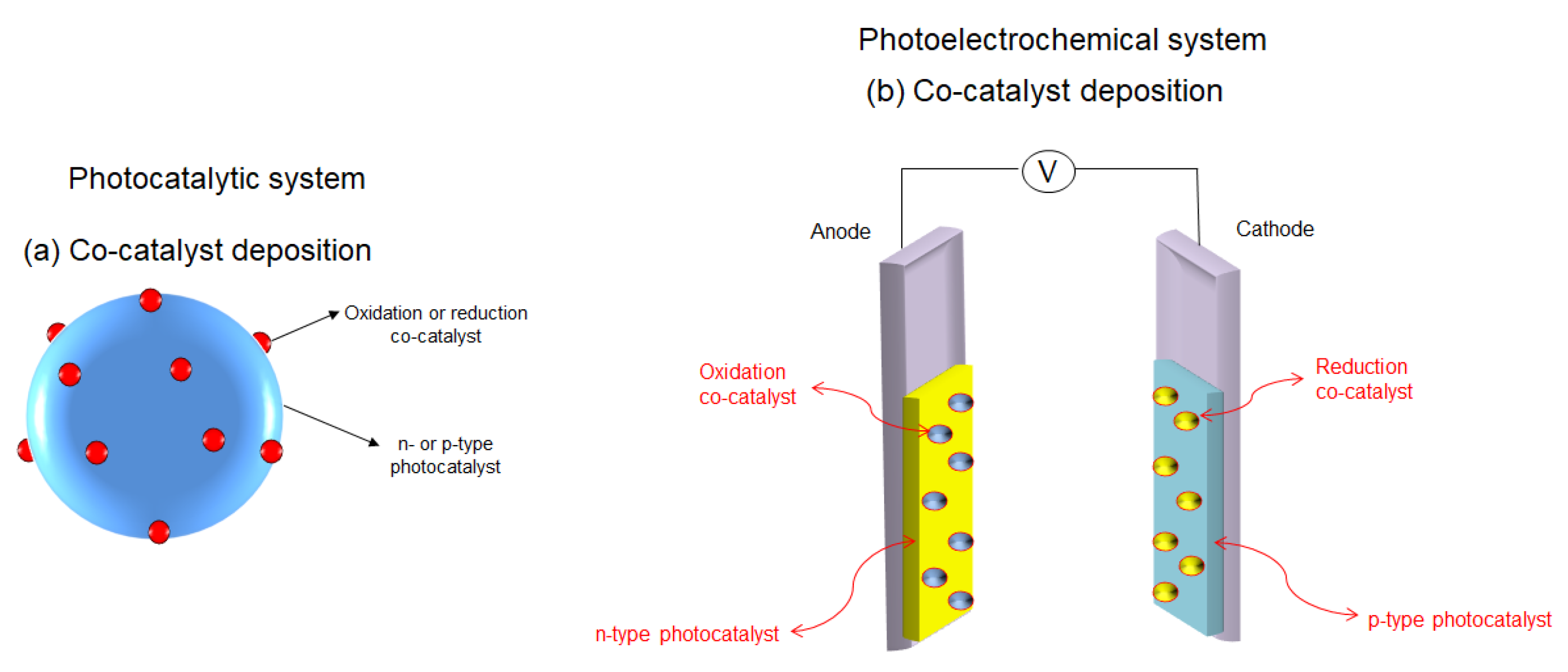 Materials 13 05555 g014 Materials 13 05555 g014