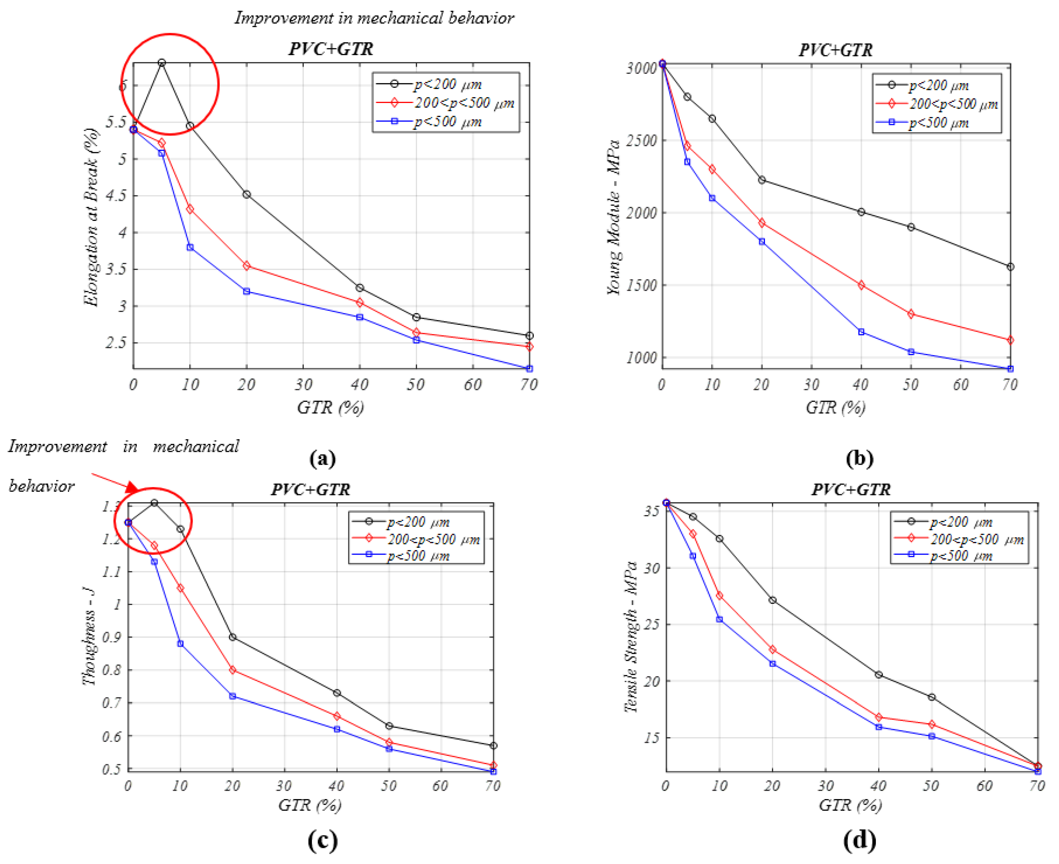 Materials 13 05561 g001