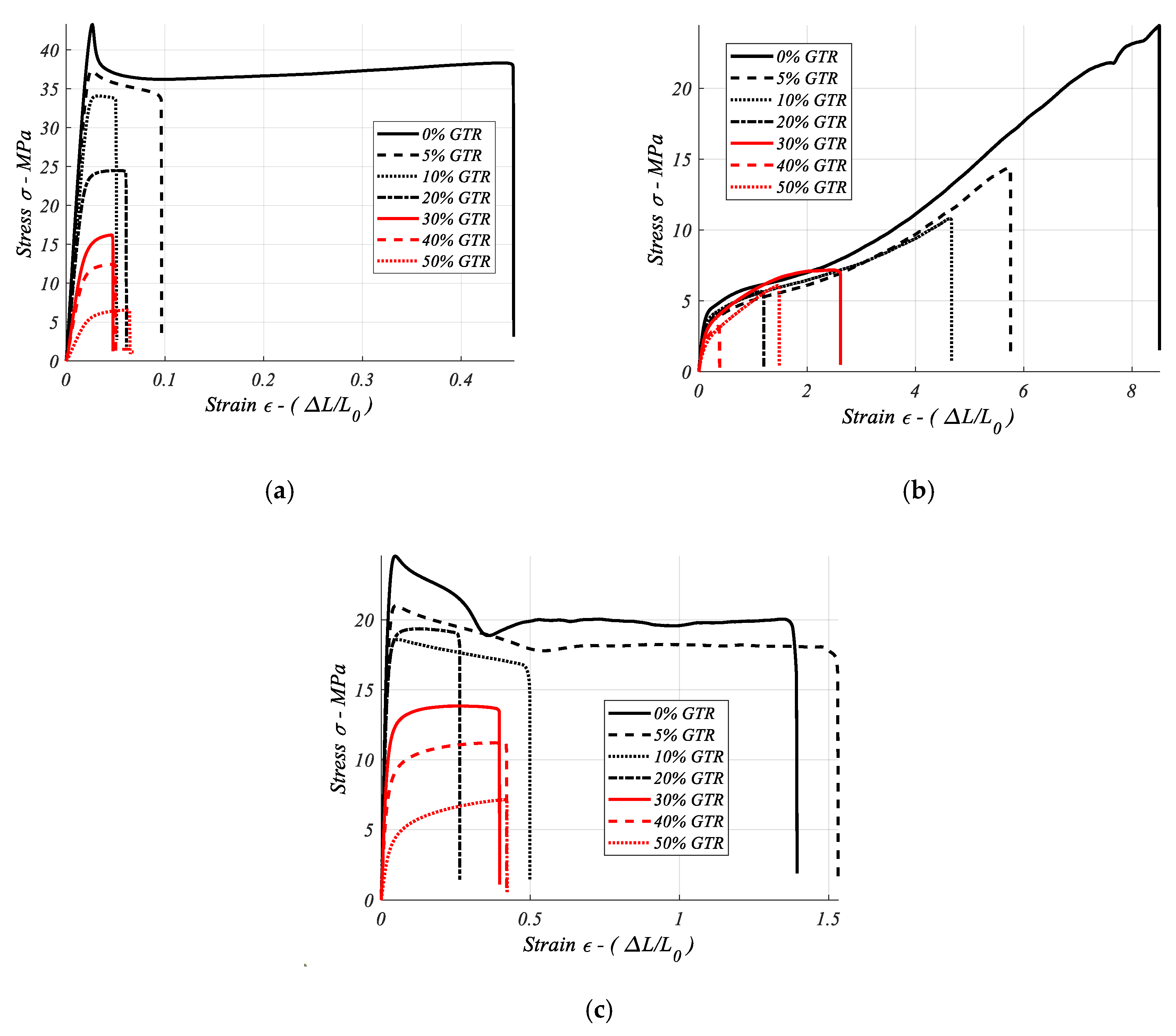 Materials 13 05561 g008