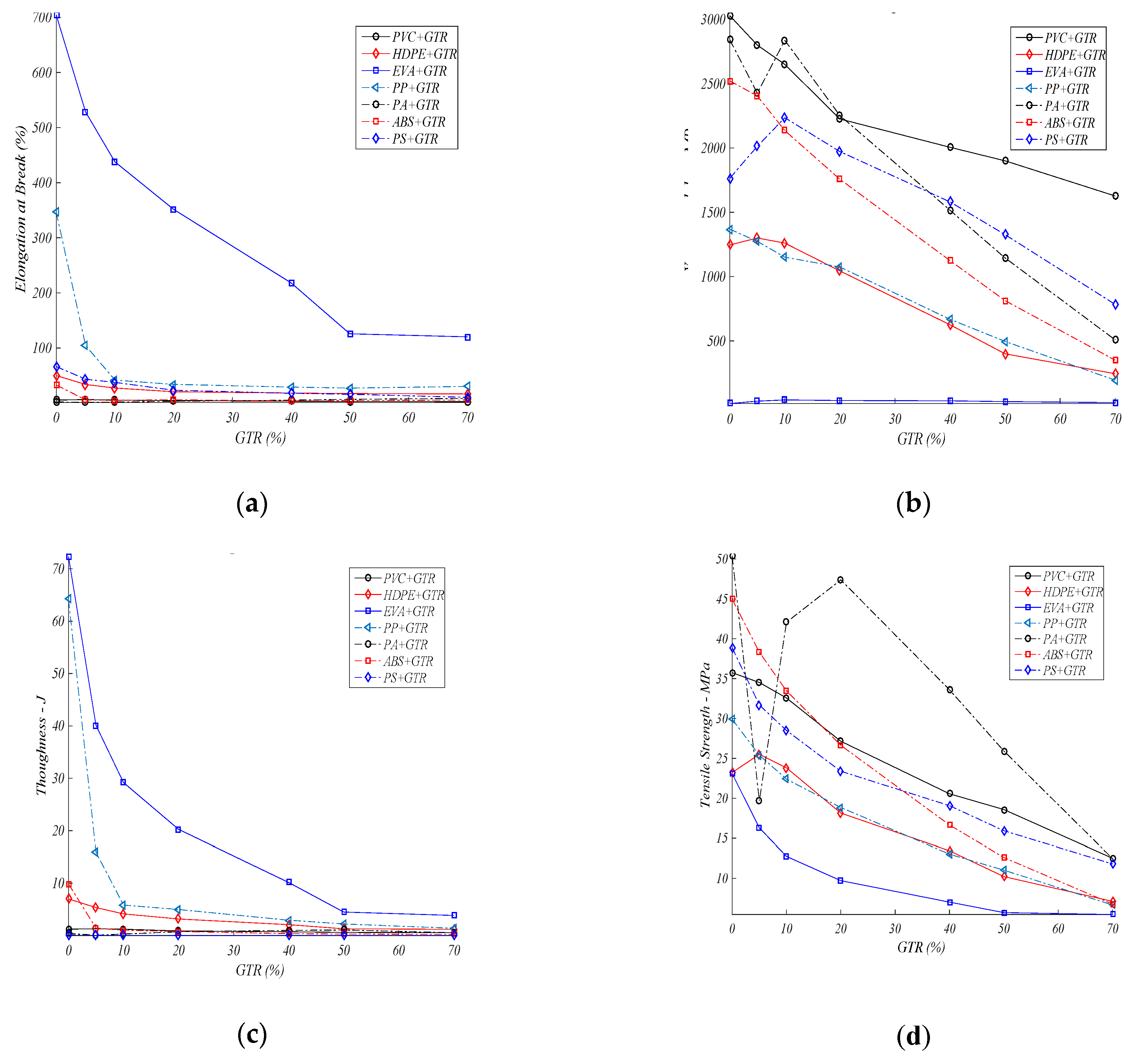 Materials 13 05561 g011