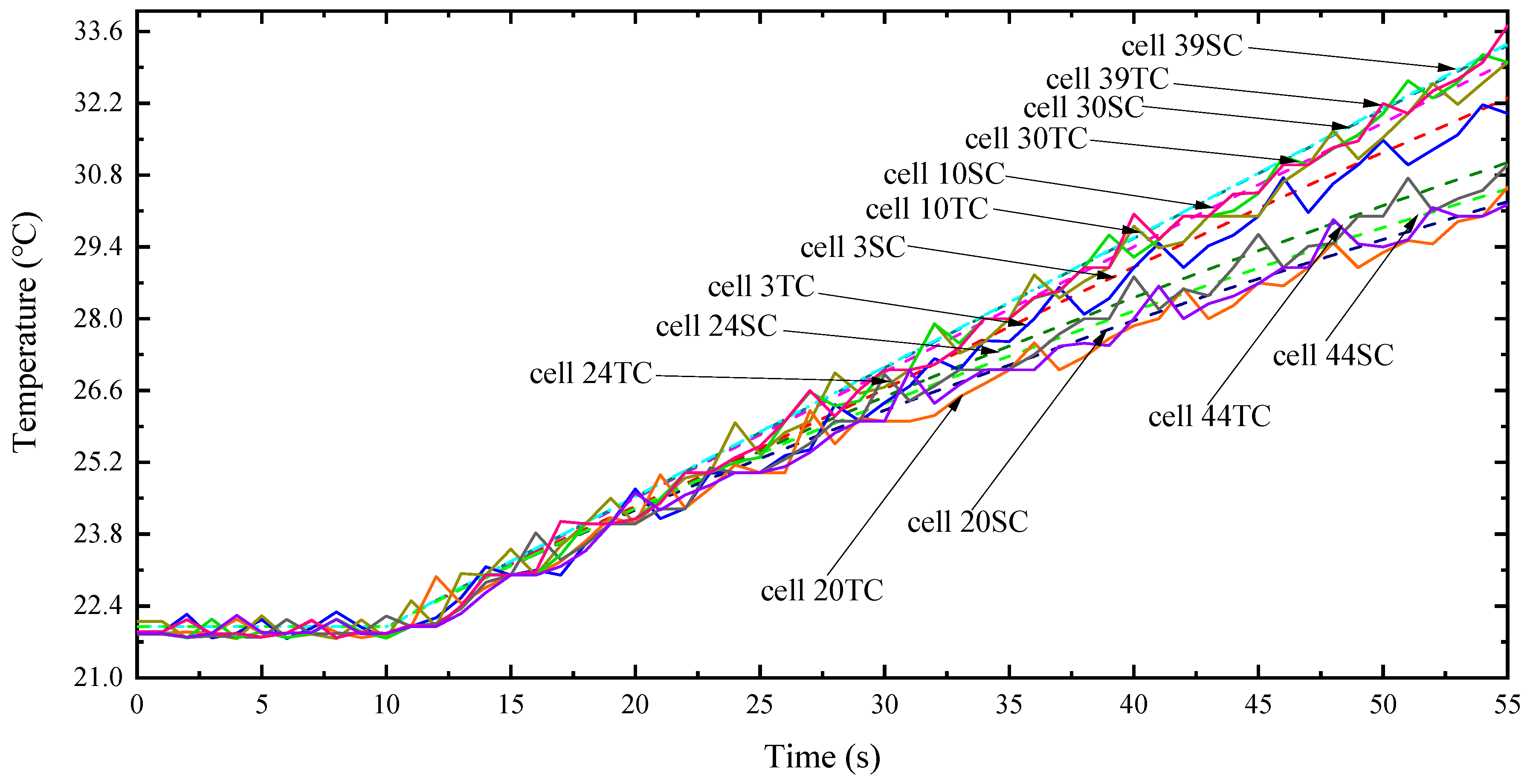 Materials 13 05563 g012 Materials 13 05563 g012
