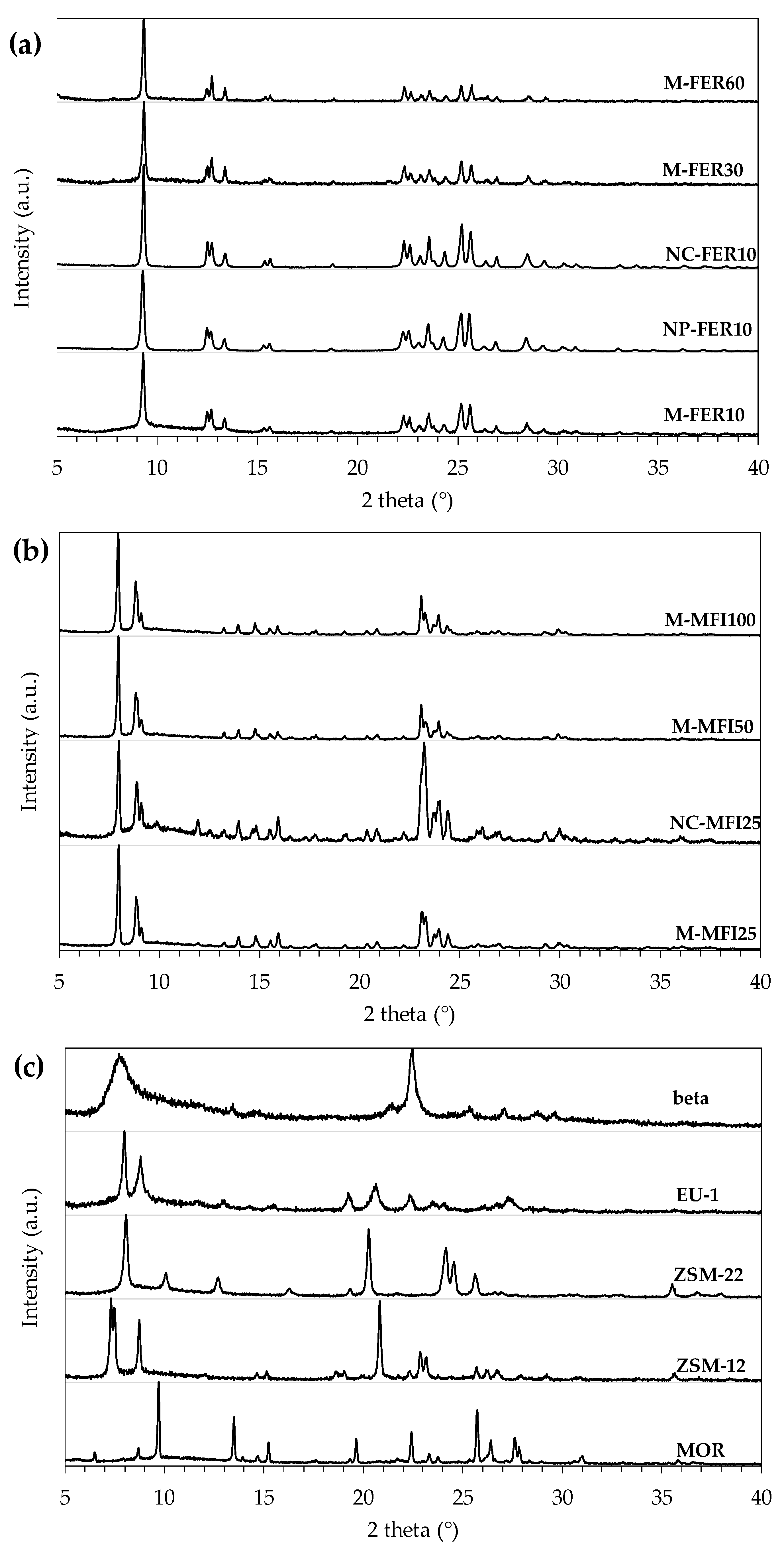 Materials 13 05577 g001 Materials 13 05577 g001