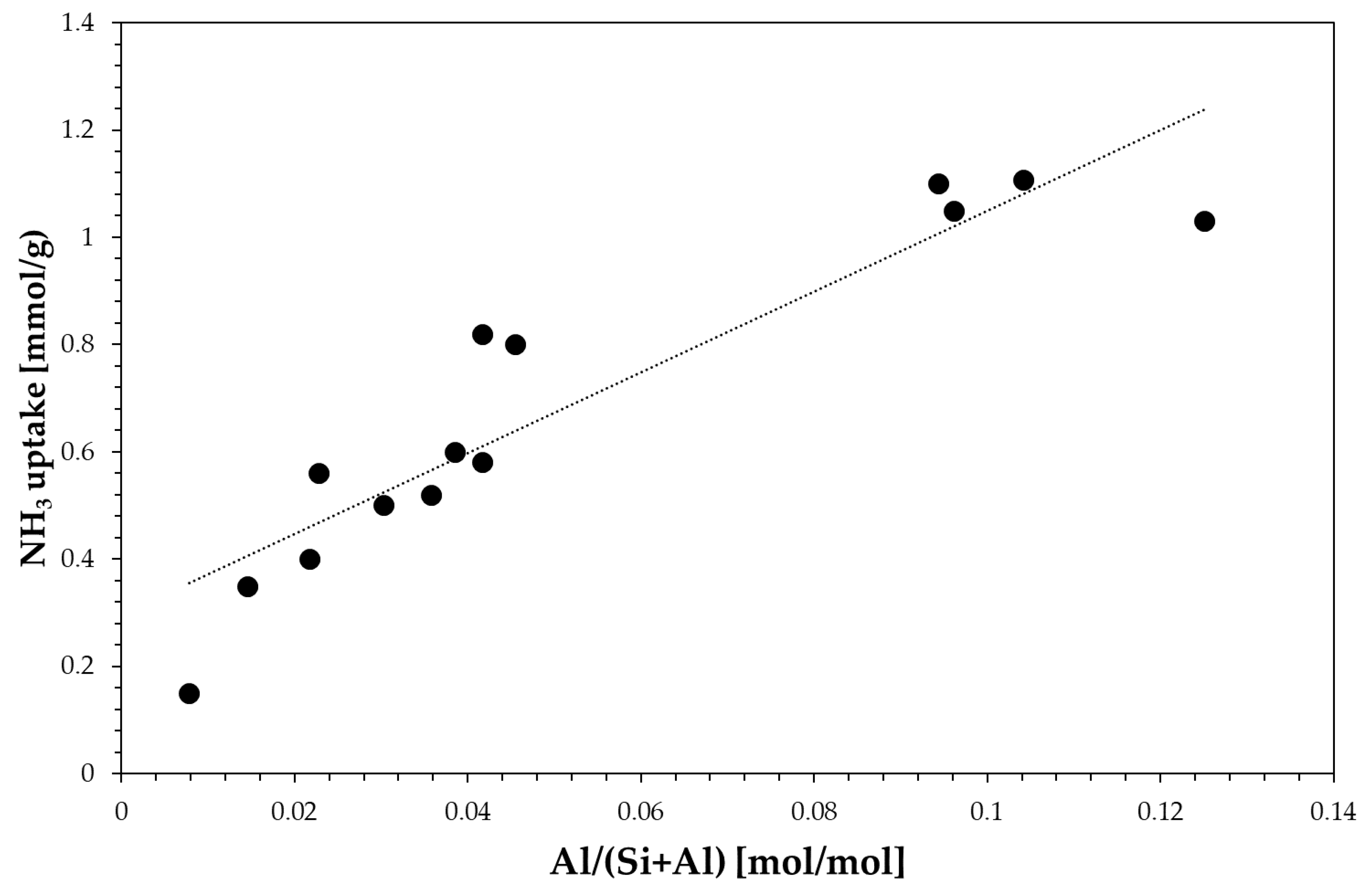 Materials 13 05577 g002 Materials 13 05577 g002