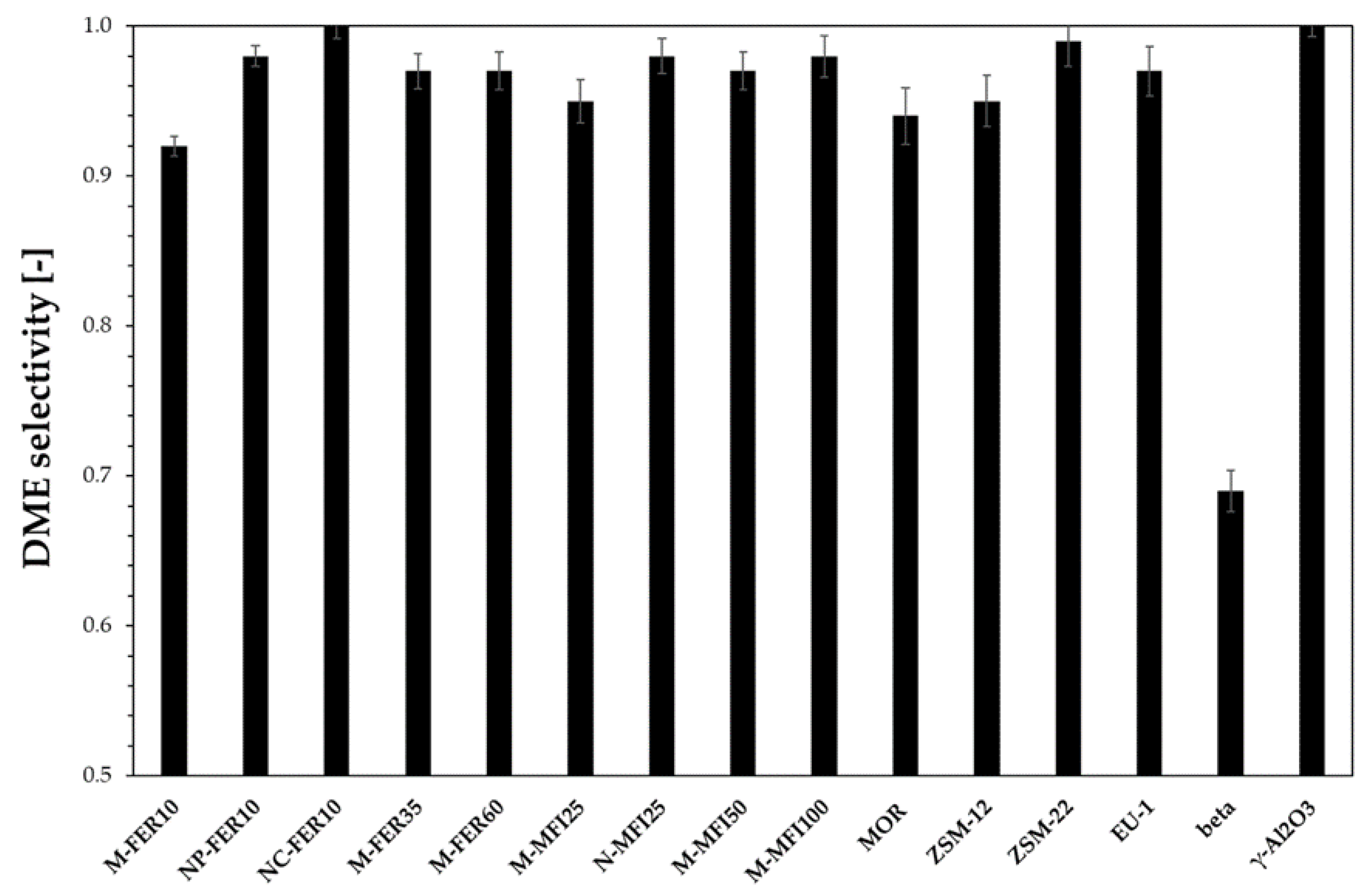 Materials 13 05577 g004 Materials 13 05577 g004