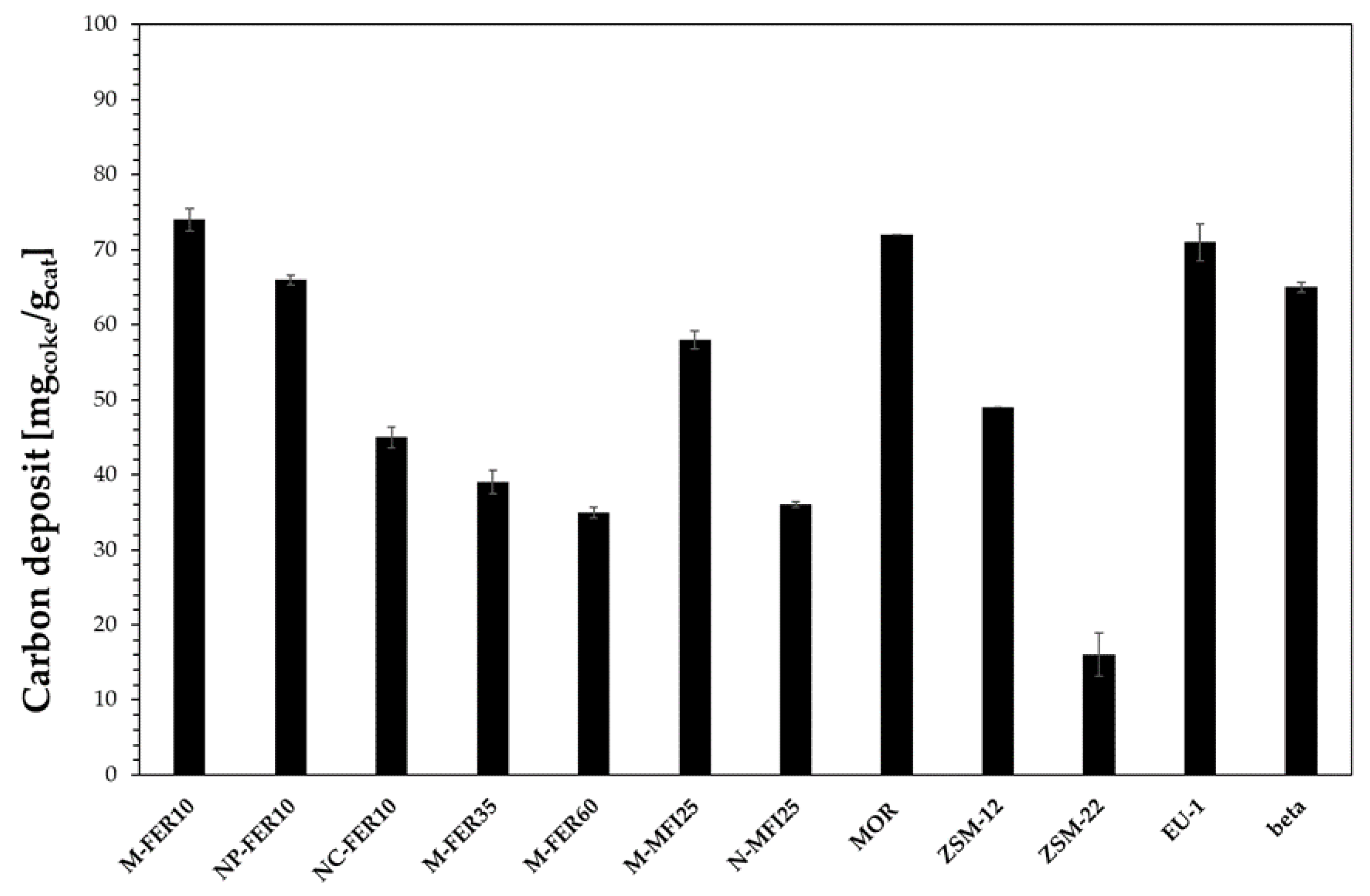 Materials 13 05577 g006 Materials 13 05577 g006