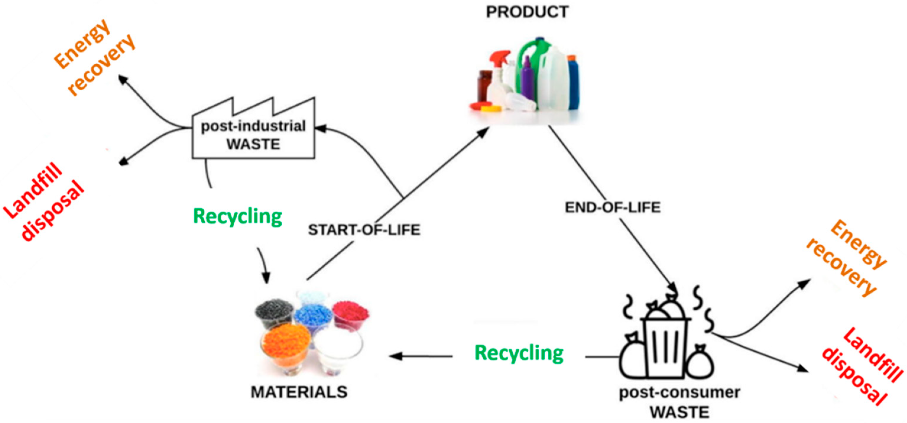 Materials 13 05590 g001