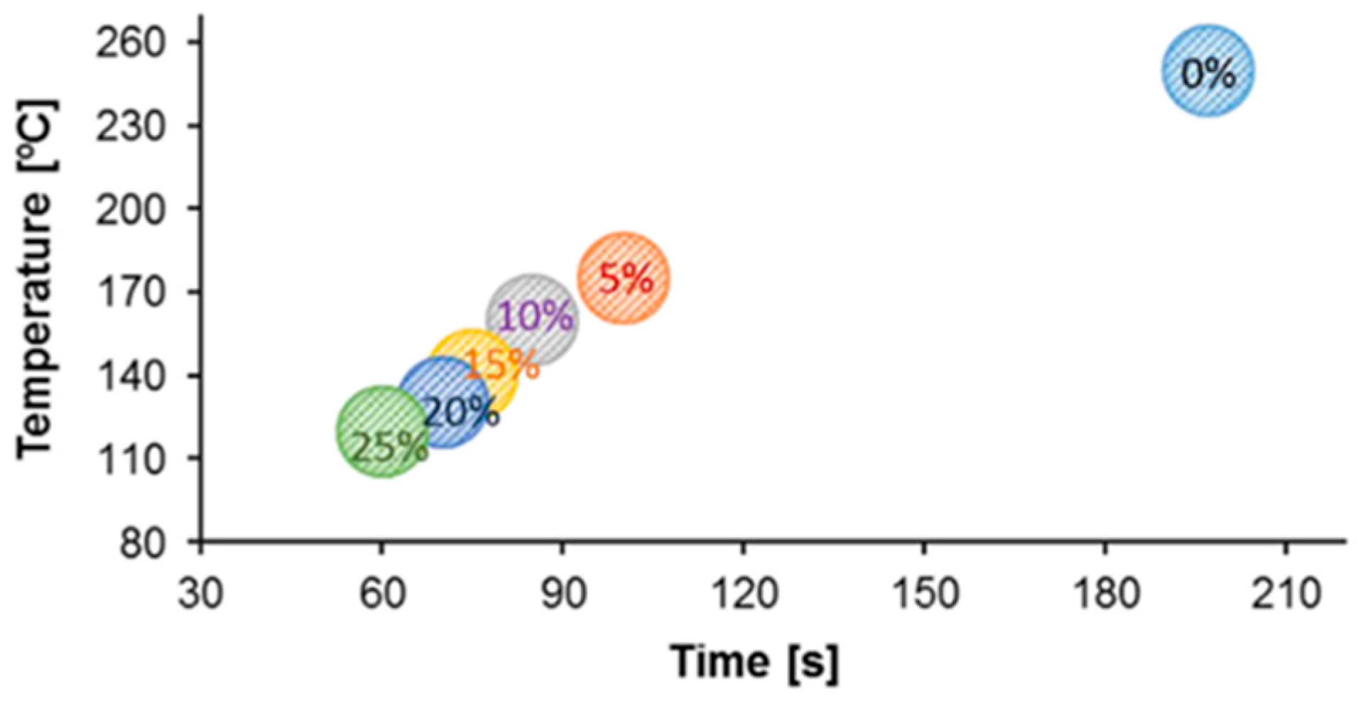 Materials 13 05590 g013
