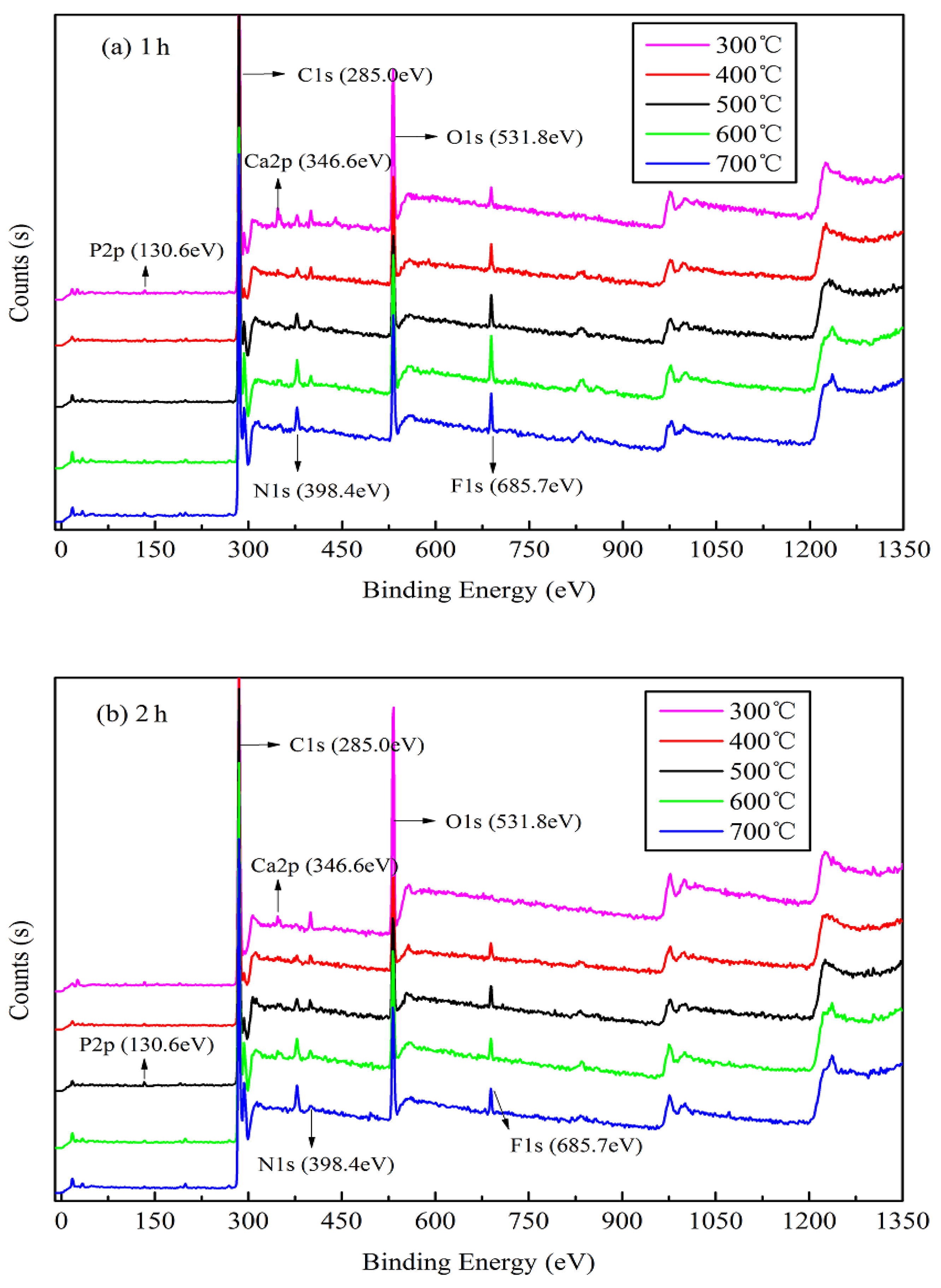 Materials 13 05594 g003