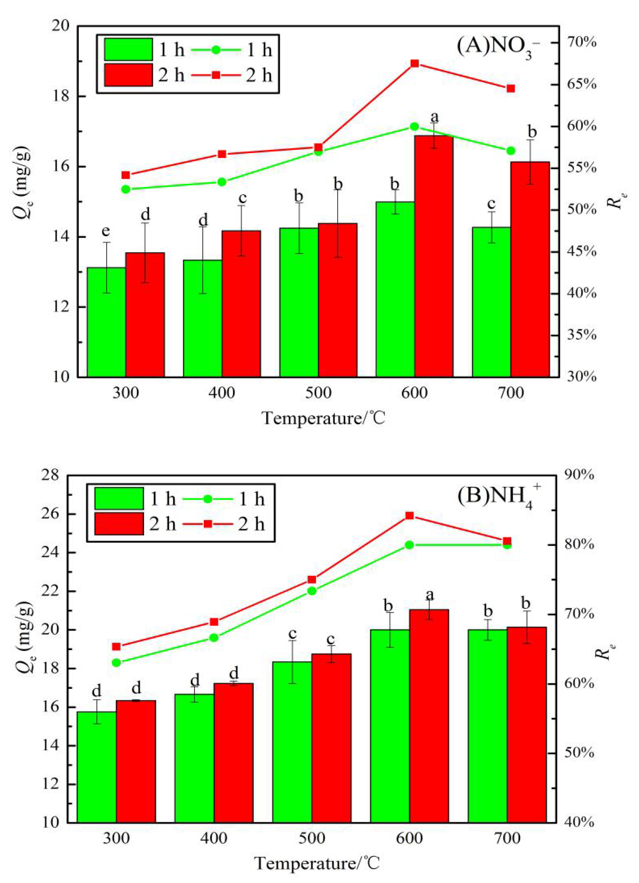 Materials 13 05594 g007
