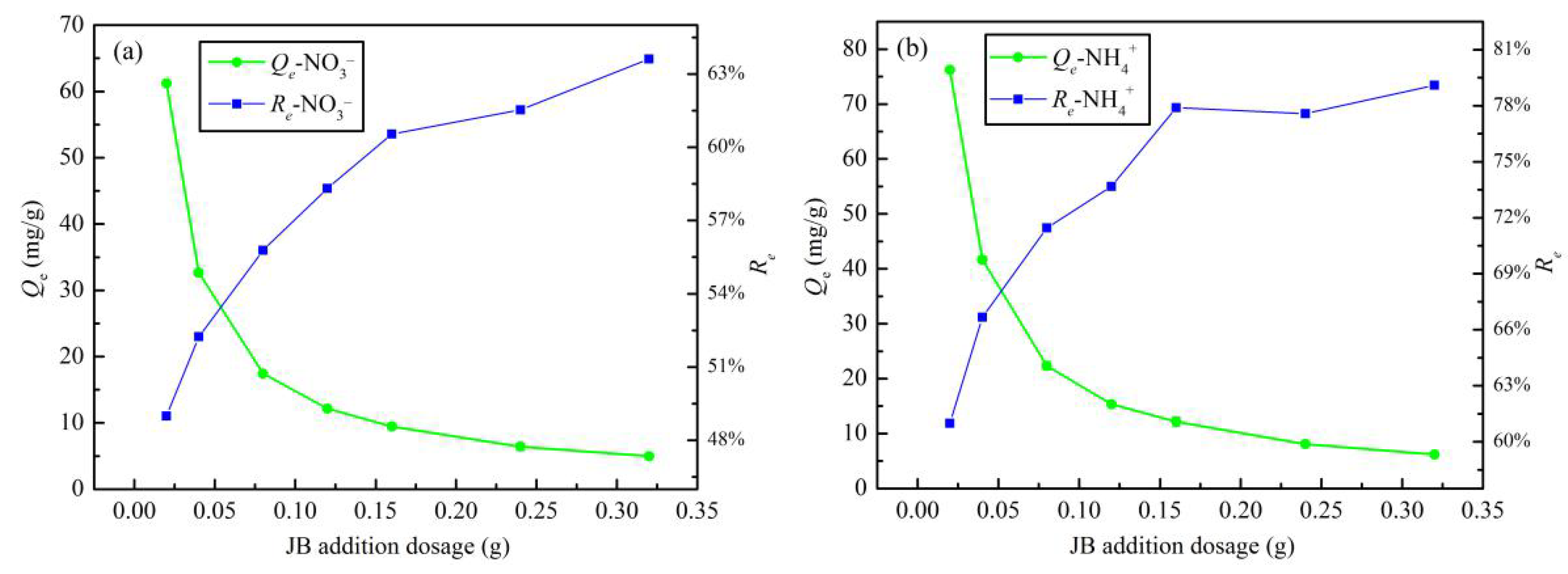 Materials 13 05594 g008