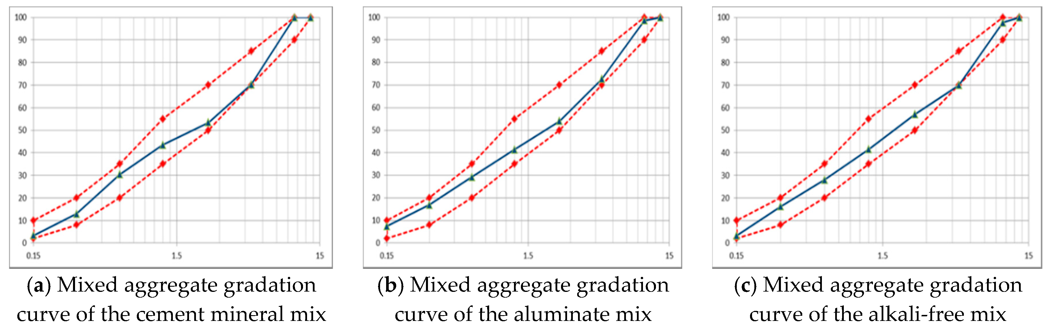Materials 13 05599 g001 Materials 13 05599 g001
