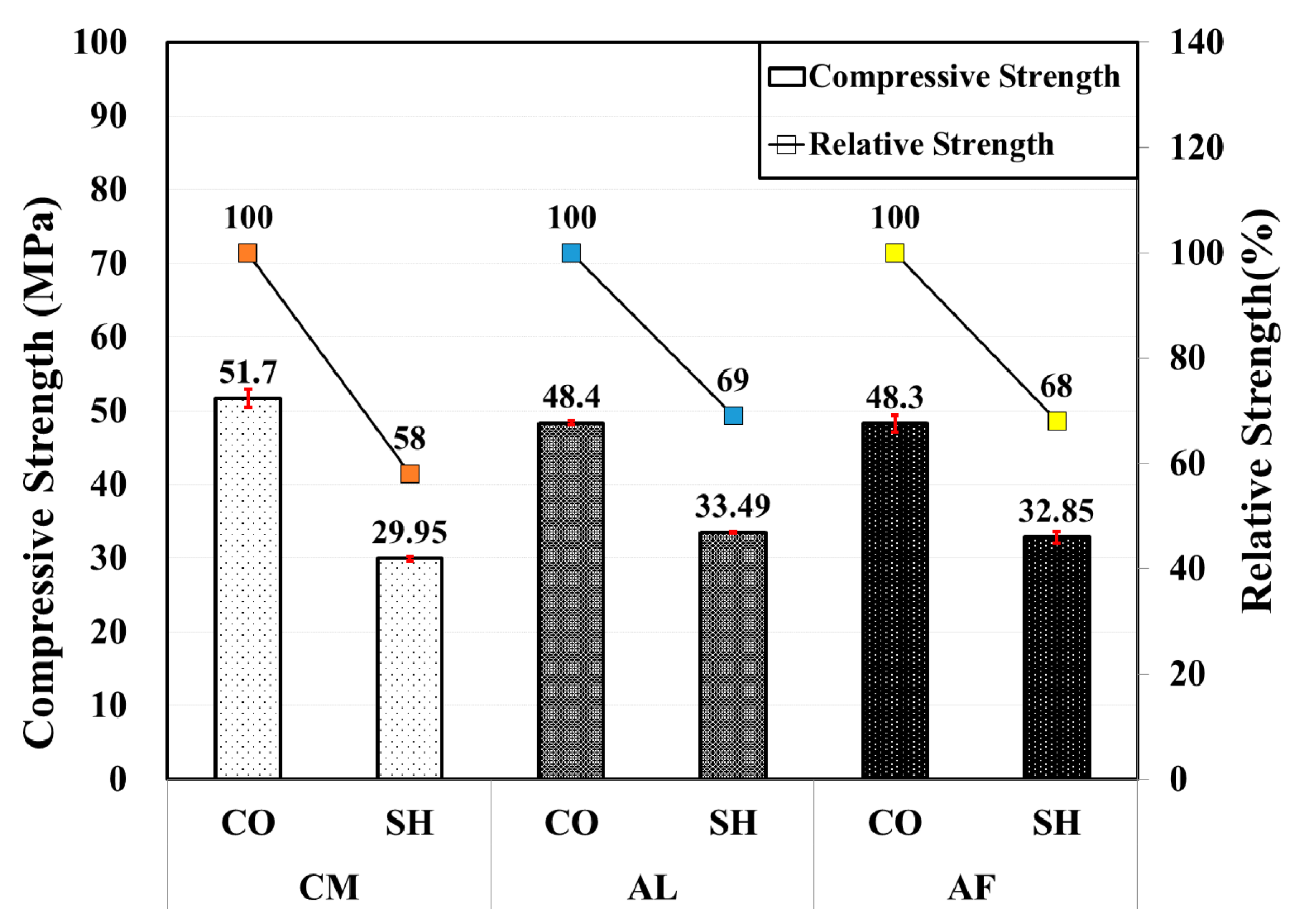 Materials 13 05599 g003 Materials 13 05599 g003