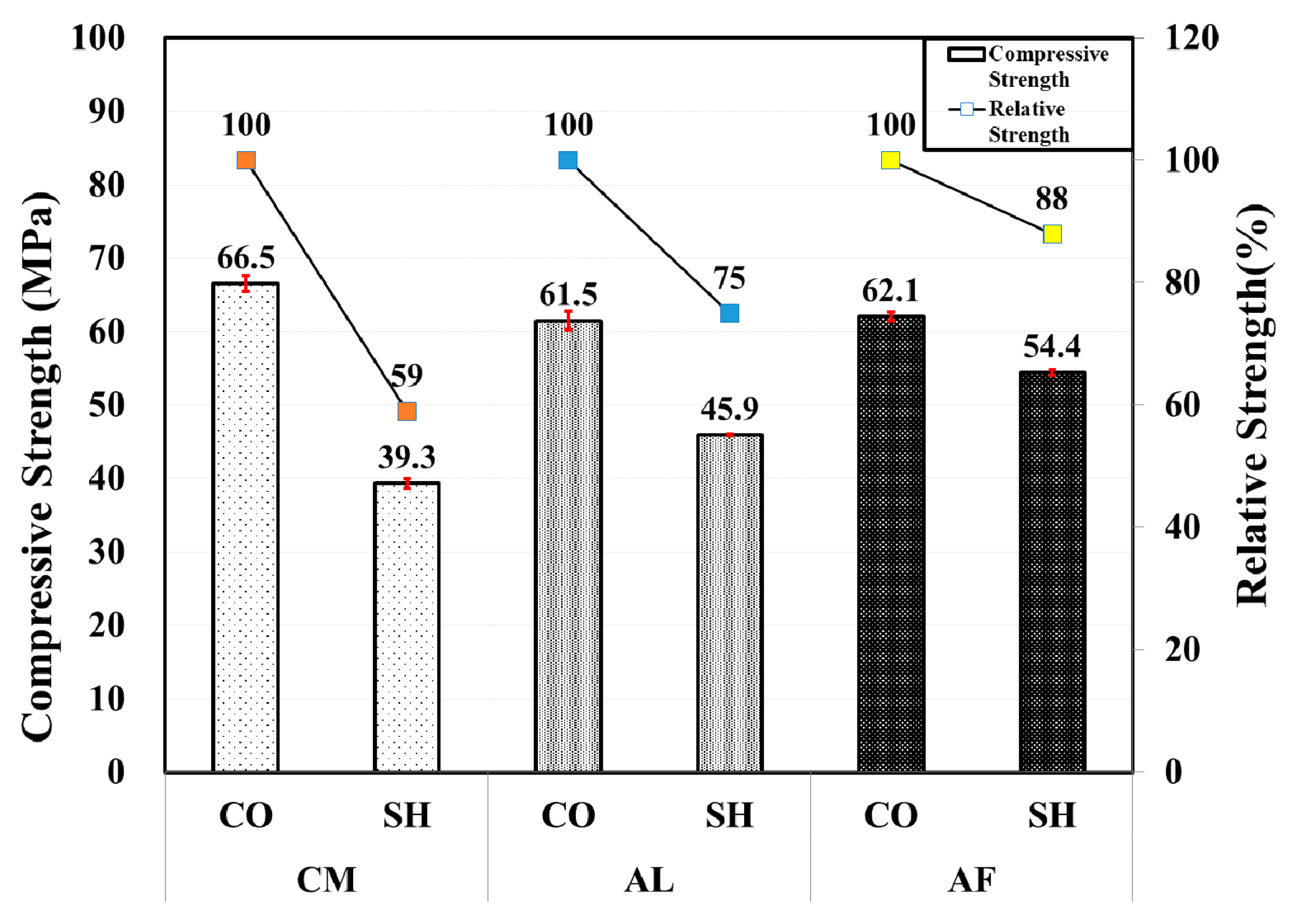 Materials 13 05599 g004 Materials 13 05599 g004