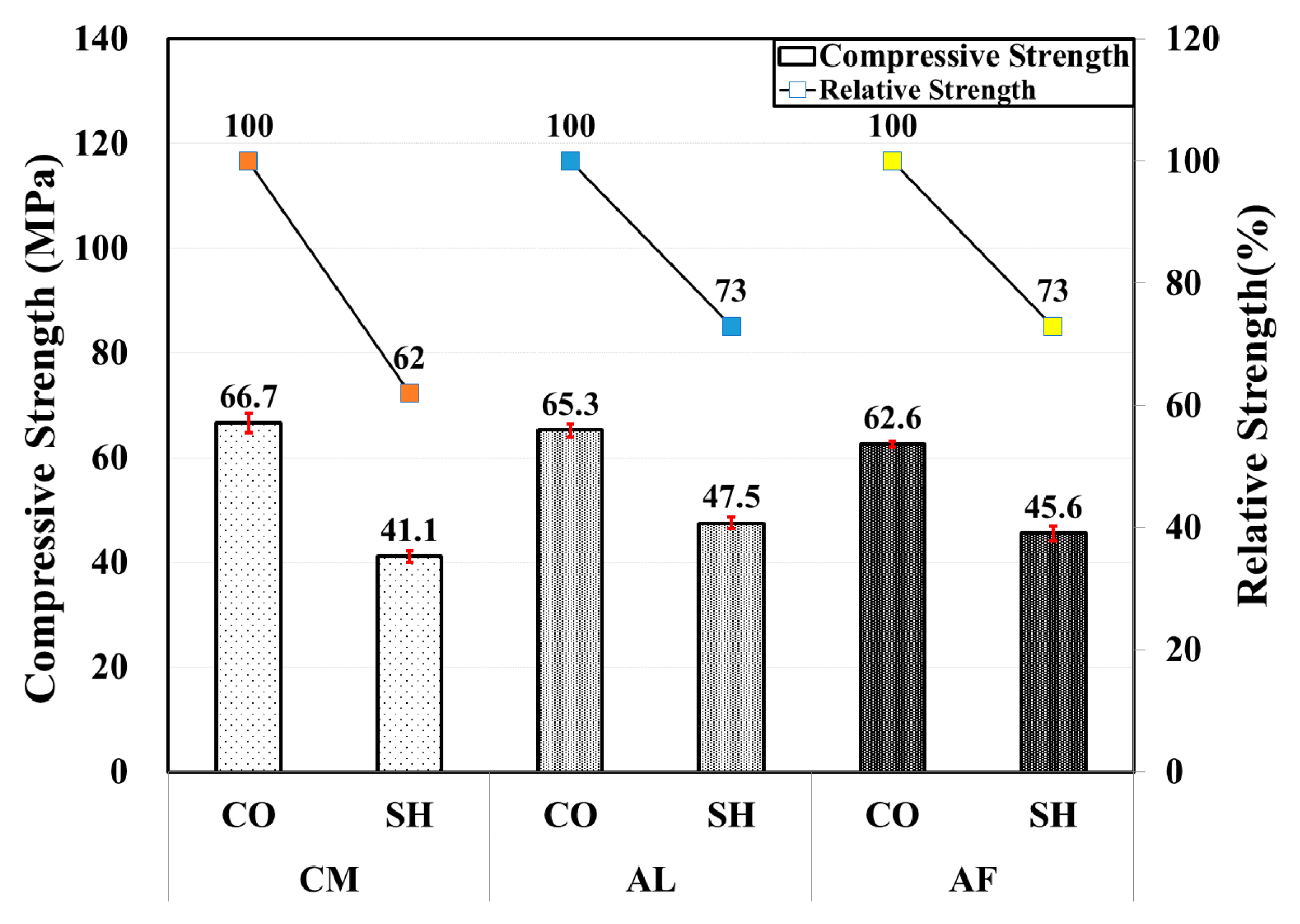 Materials 13 05599 g007 Materials 13 05599 g007