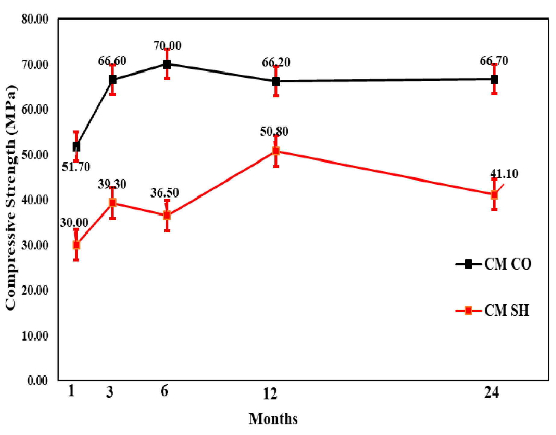 Materials 13 05599 g013 Materials 13 05599 g013