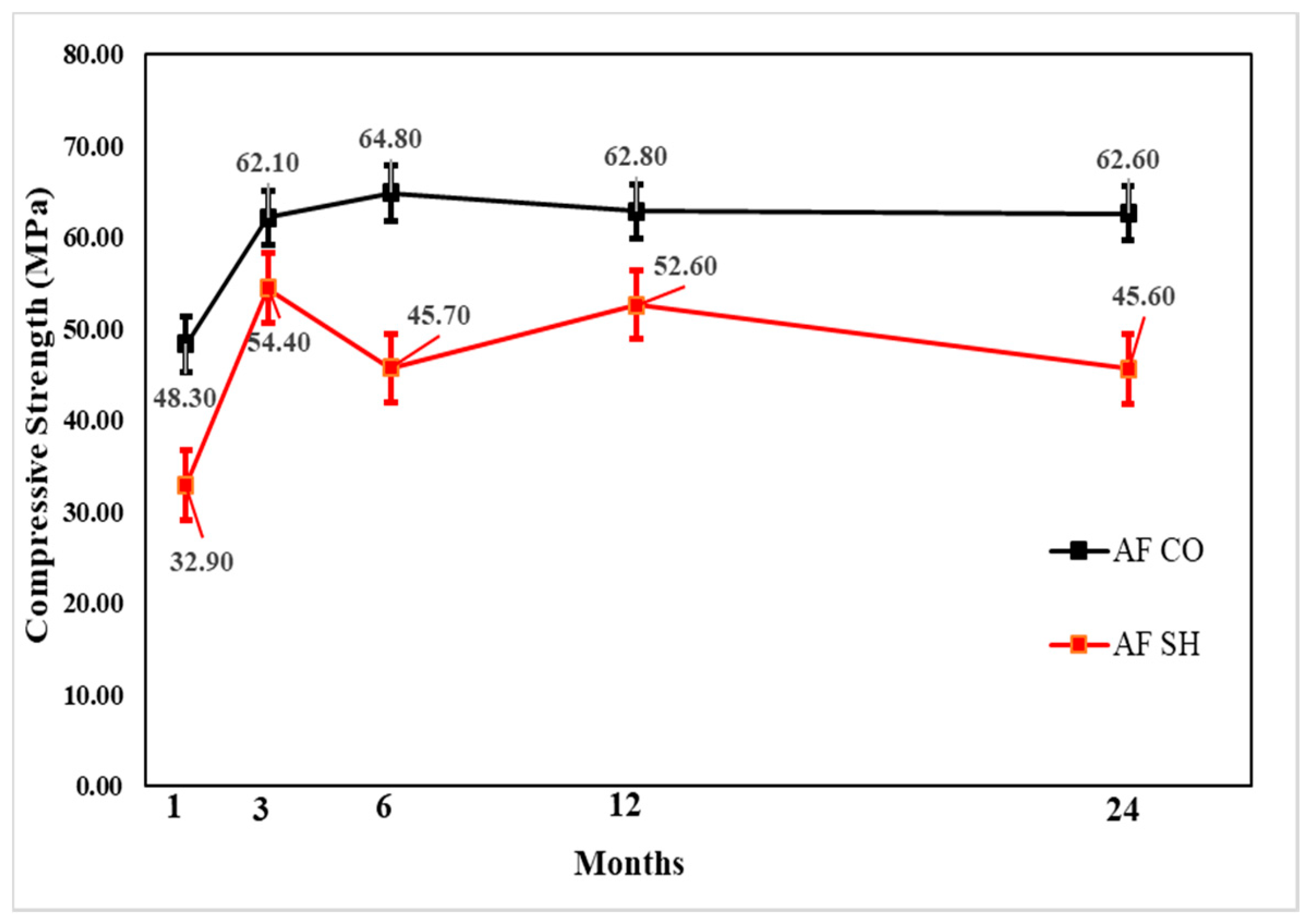 Materials 13 05599 g015 Materials 13 05599 g015